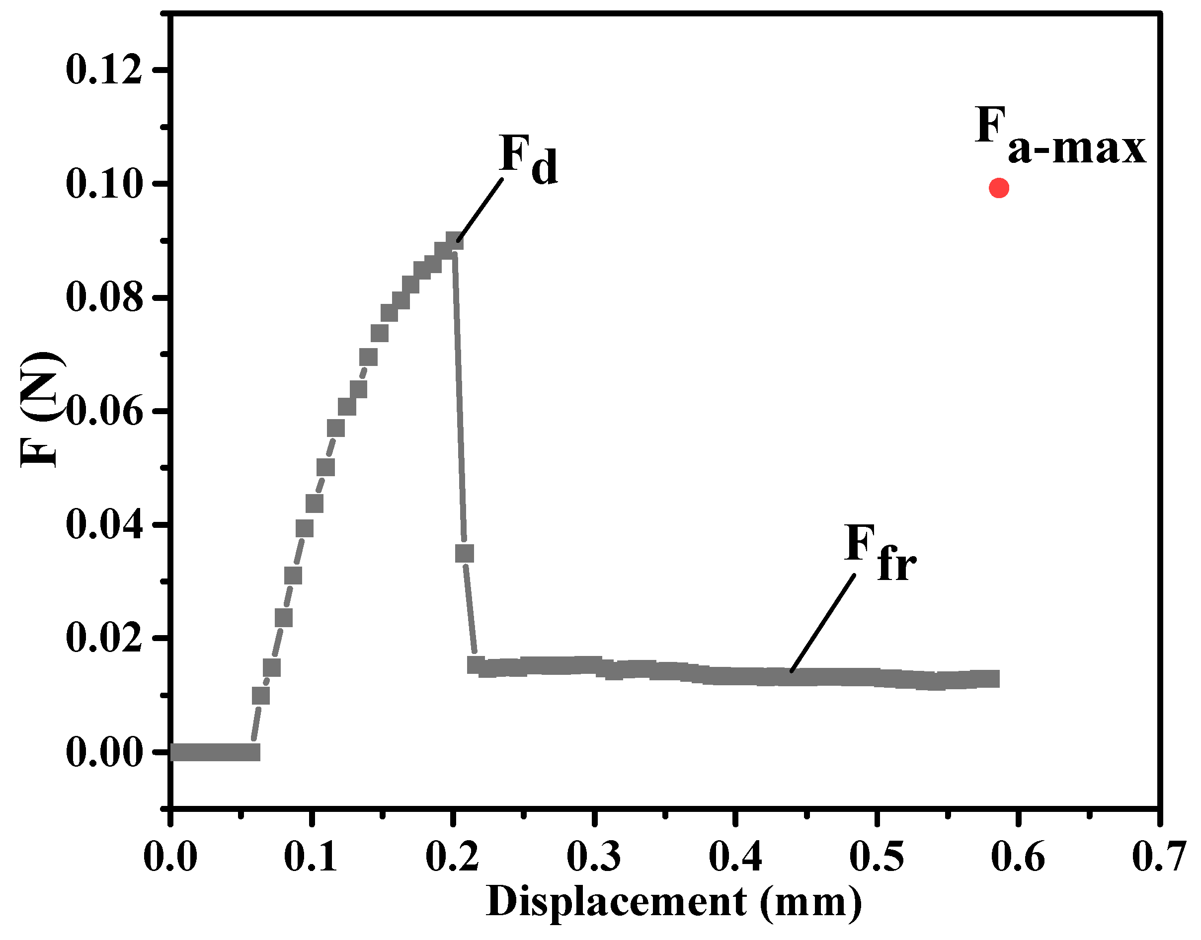 Polymers 15 03749 g004