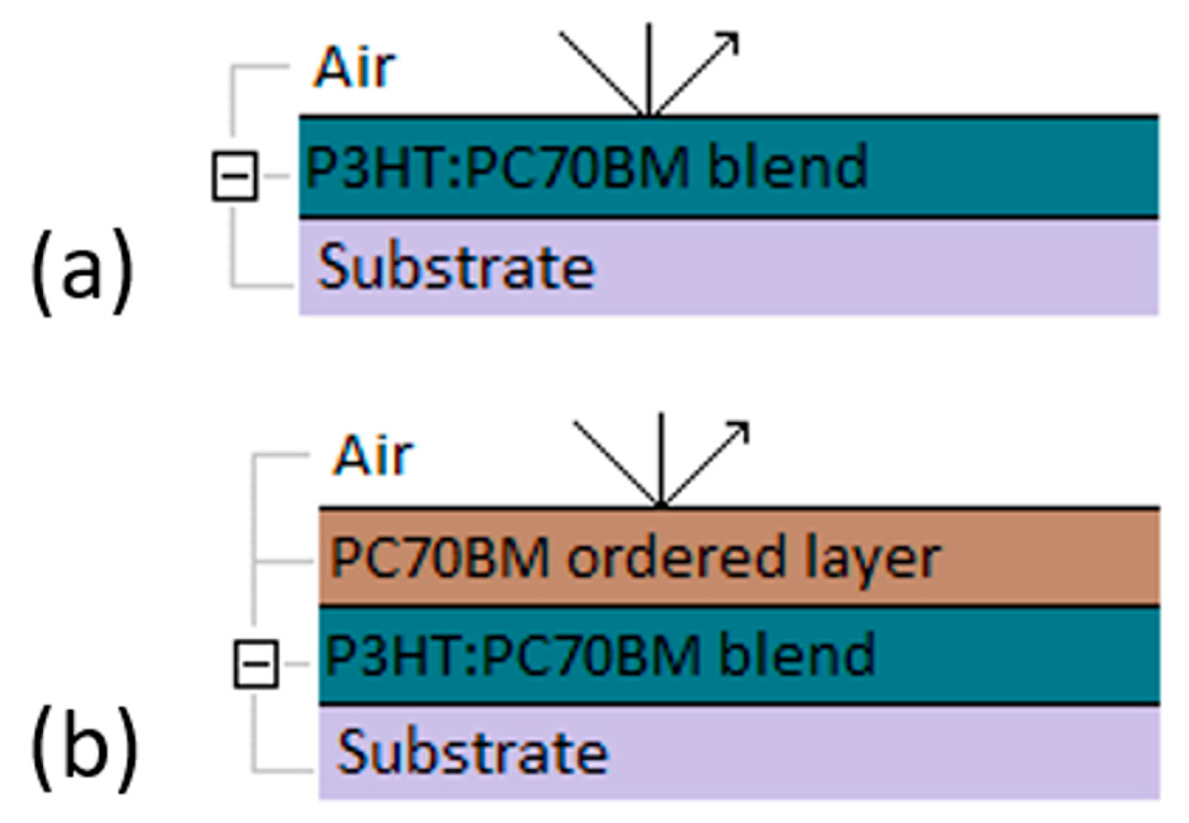 Polymers 15 03752 g003