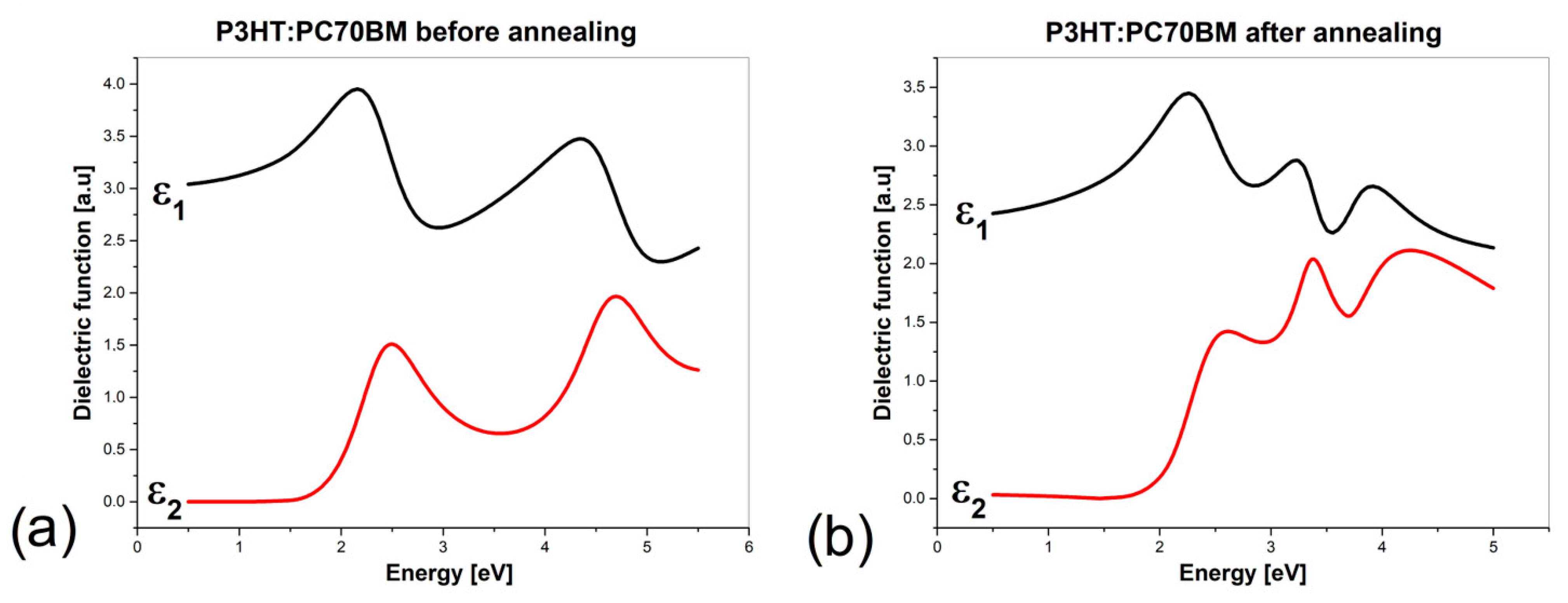 Polymers 15 03752 g005