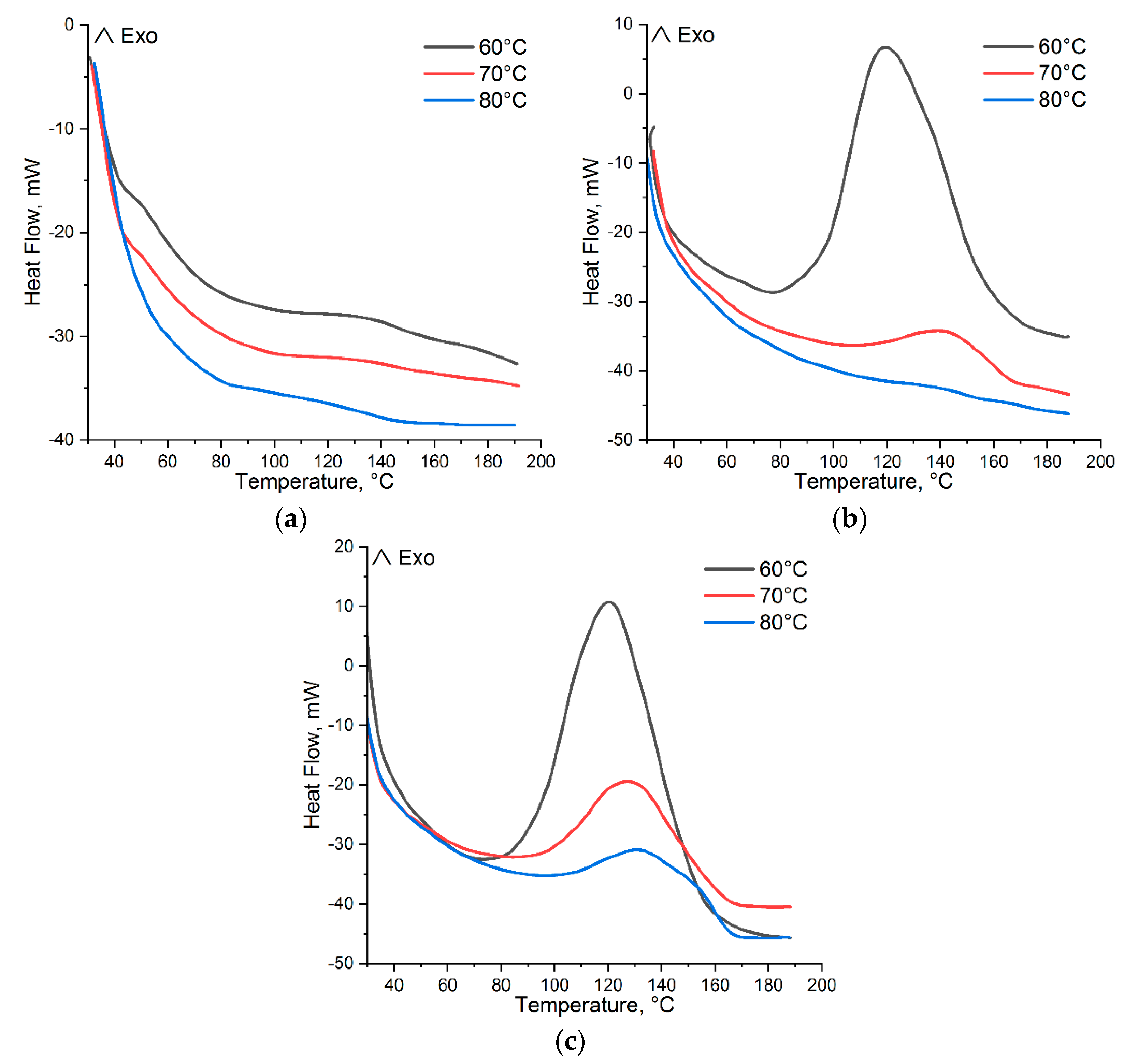 Polymers 15 03753 g004 Polymers 15 03753 g004