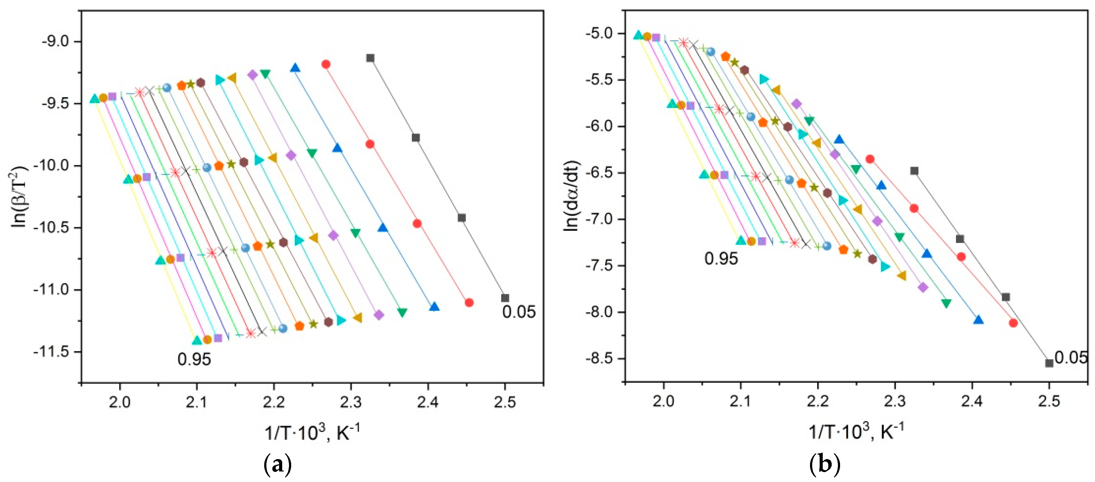 Polymers 15 03753 g008a Polymers 15 03753 g008a