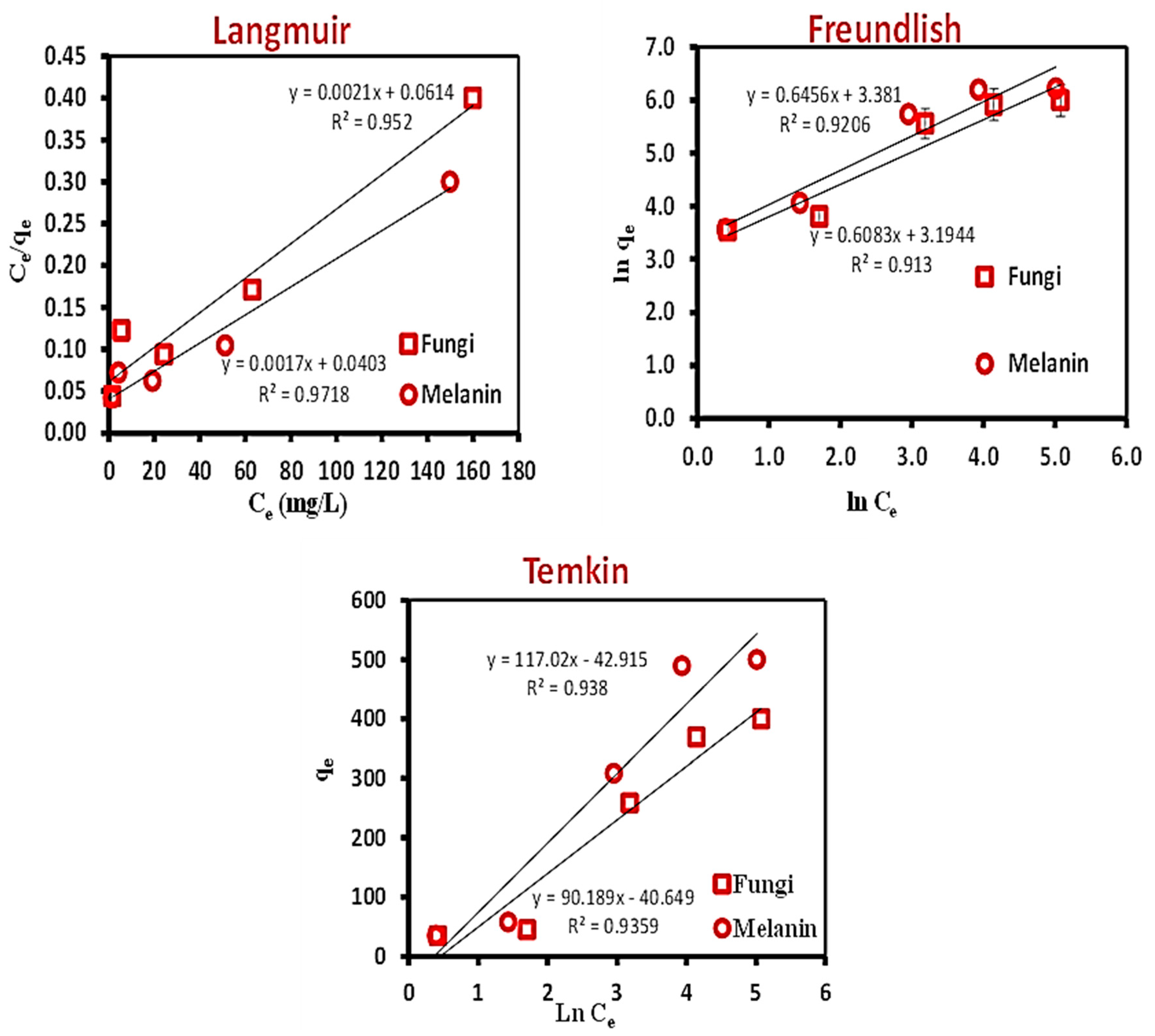 Polymers 15 03754 g003