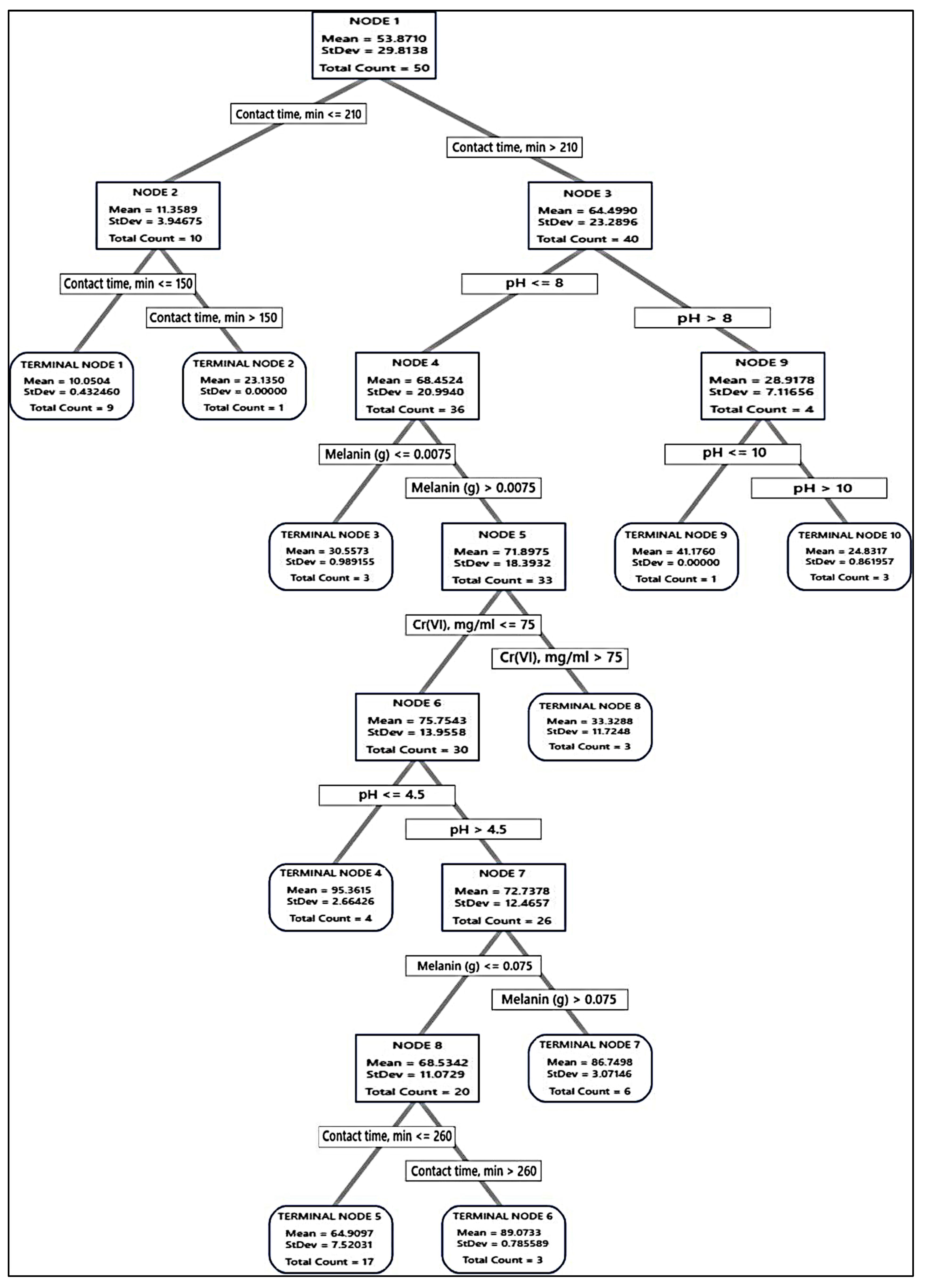 Polymers 15 03754 g007