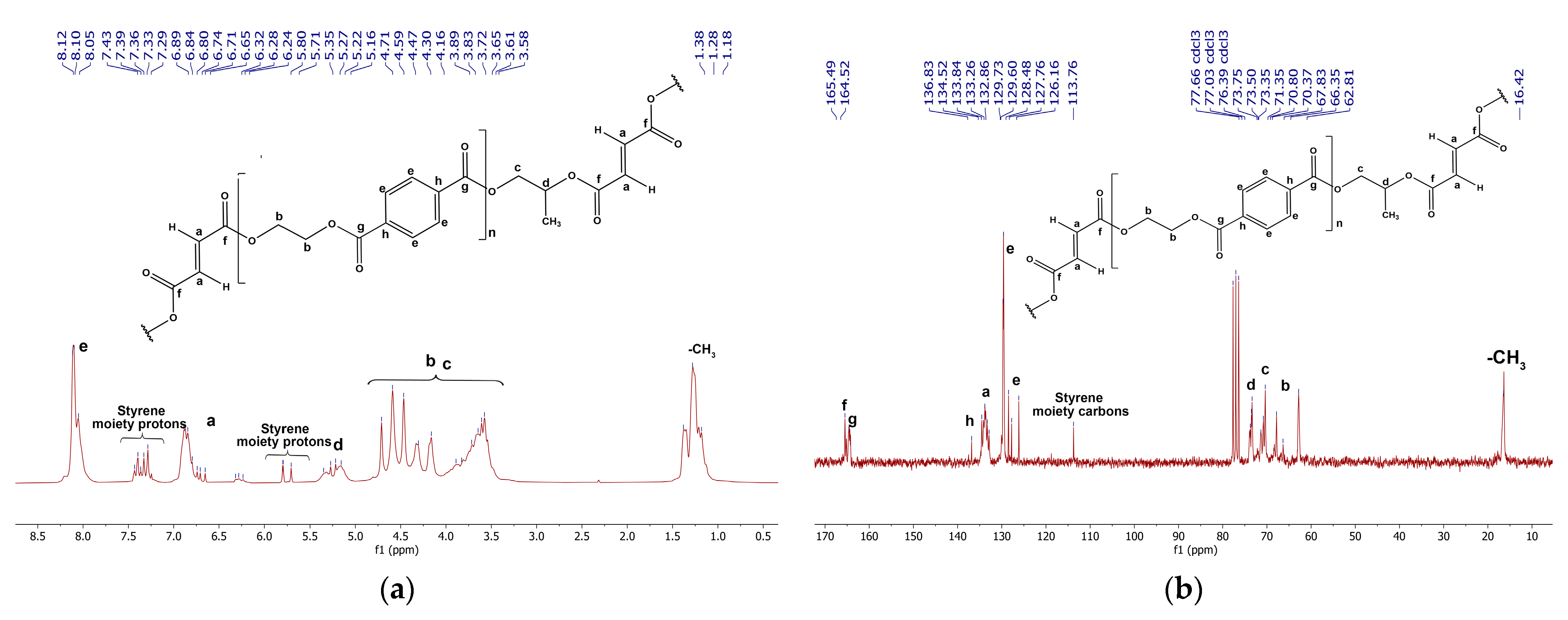Polymers 15 03756 g002