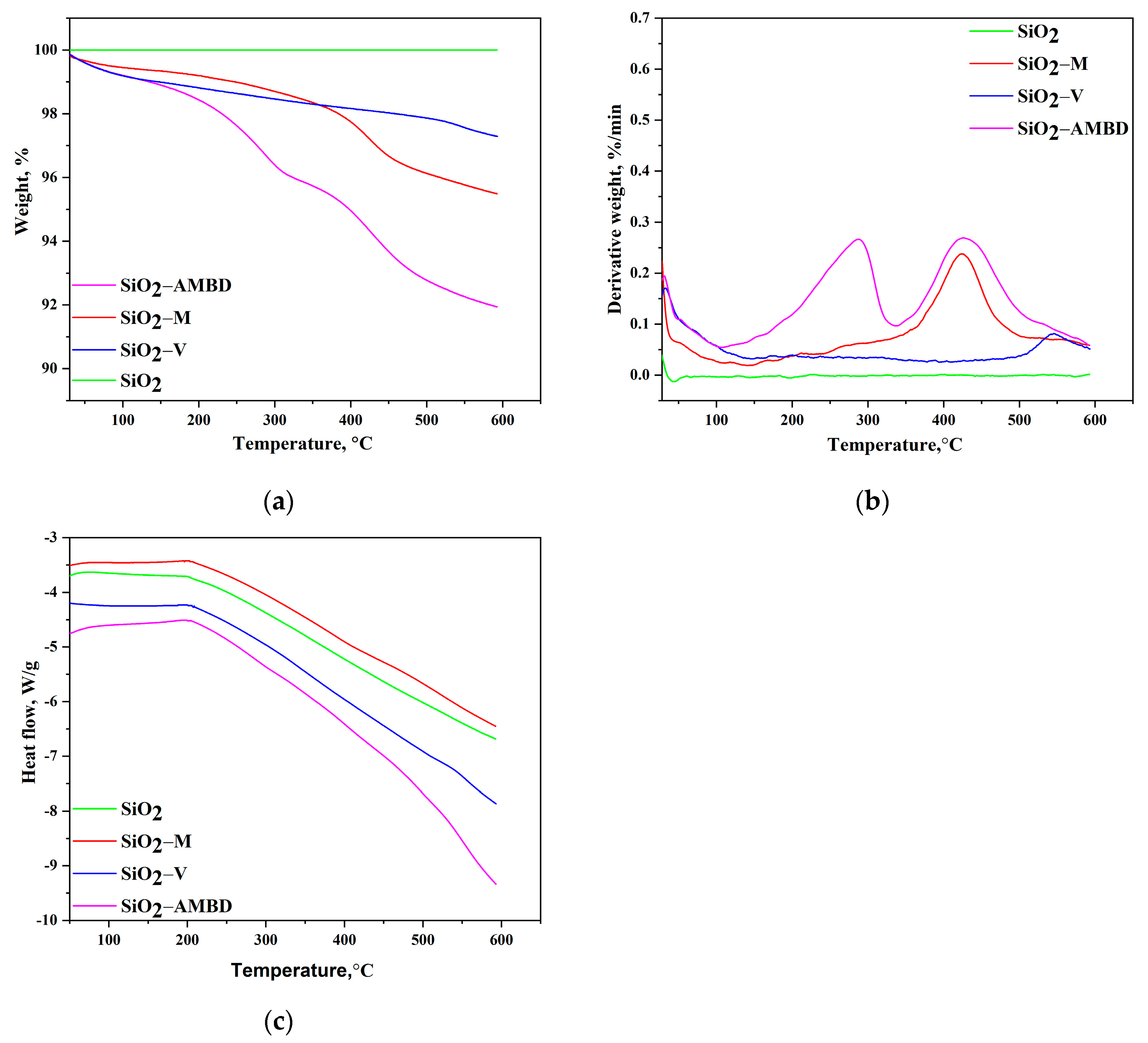 Polymers 15 03756 g004
