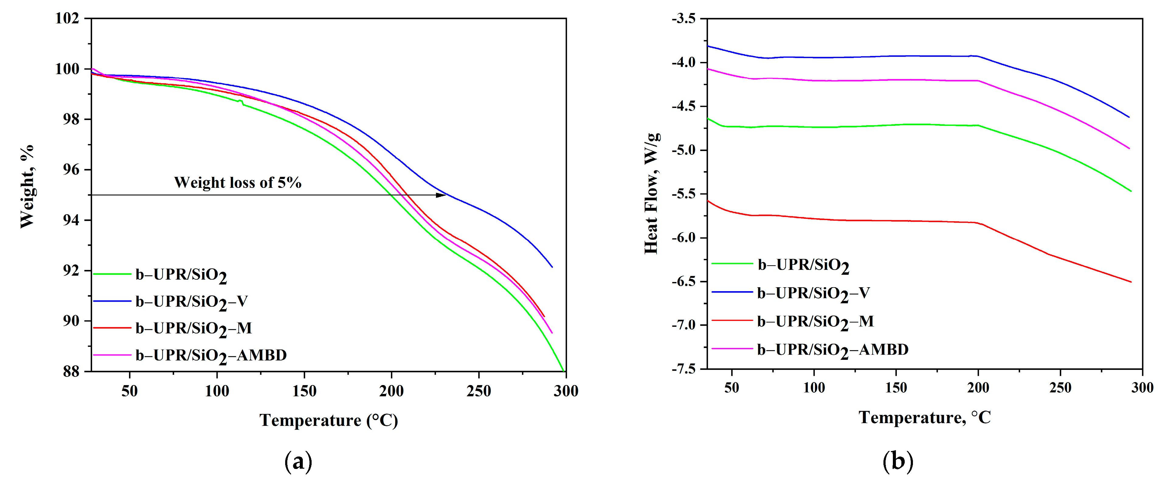 Polymers 15 03756 g005