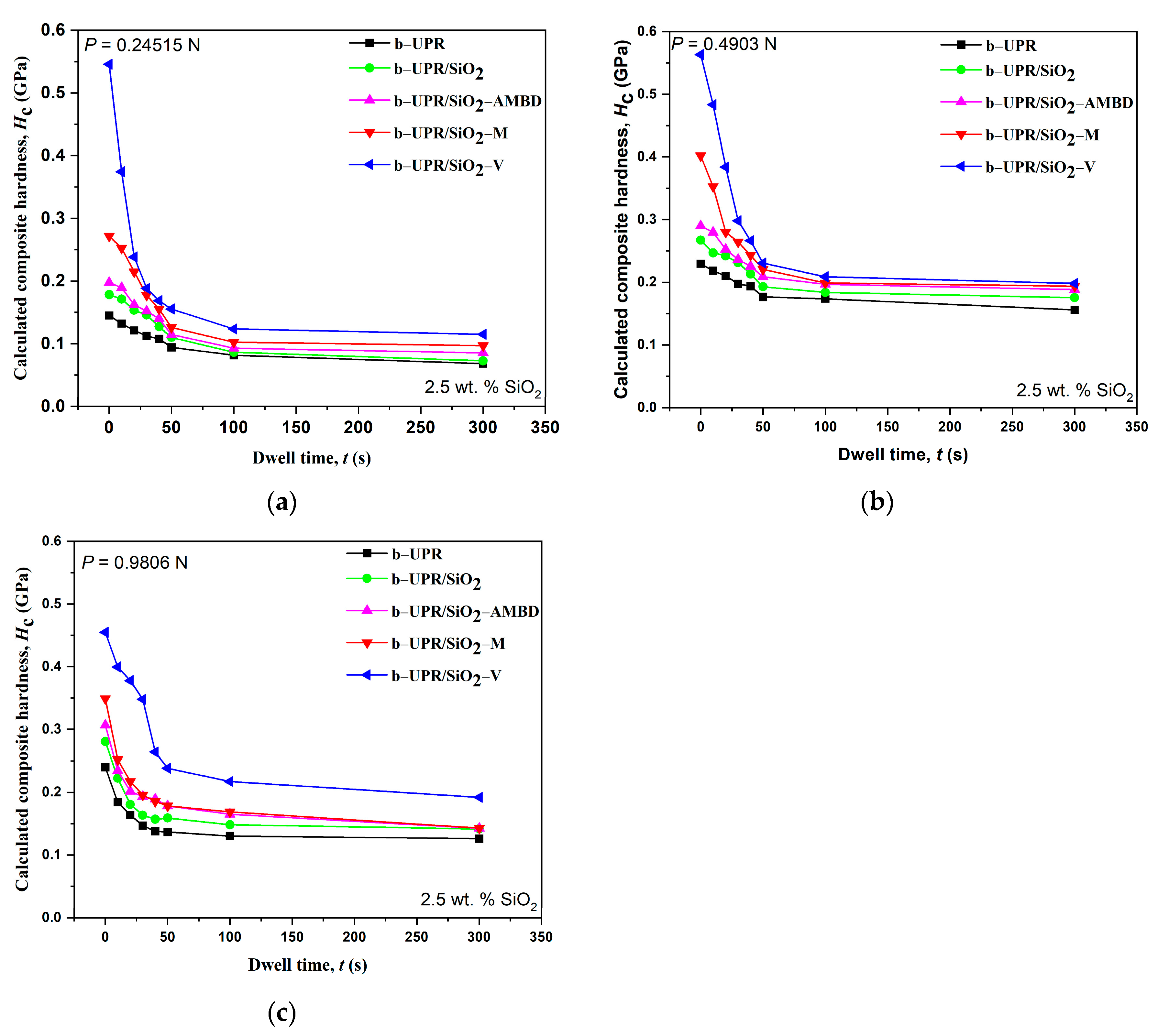 Polymers 15 03756 g011