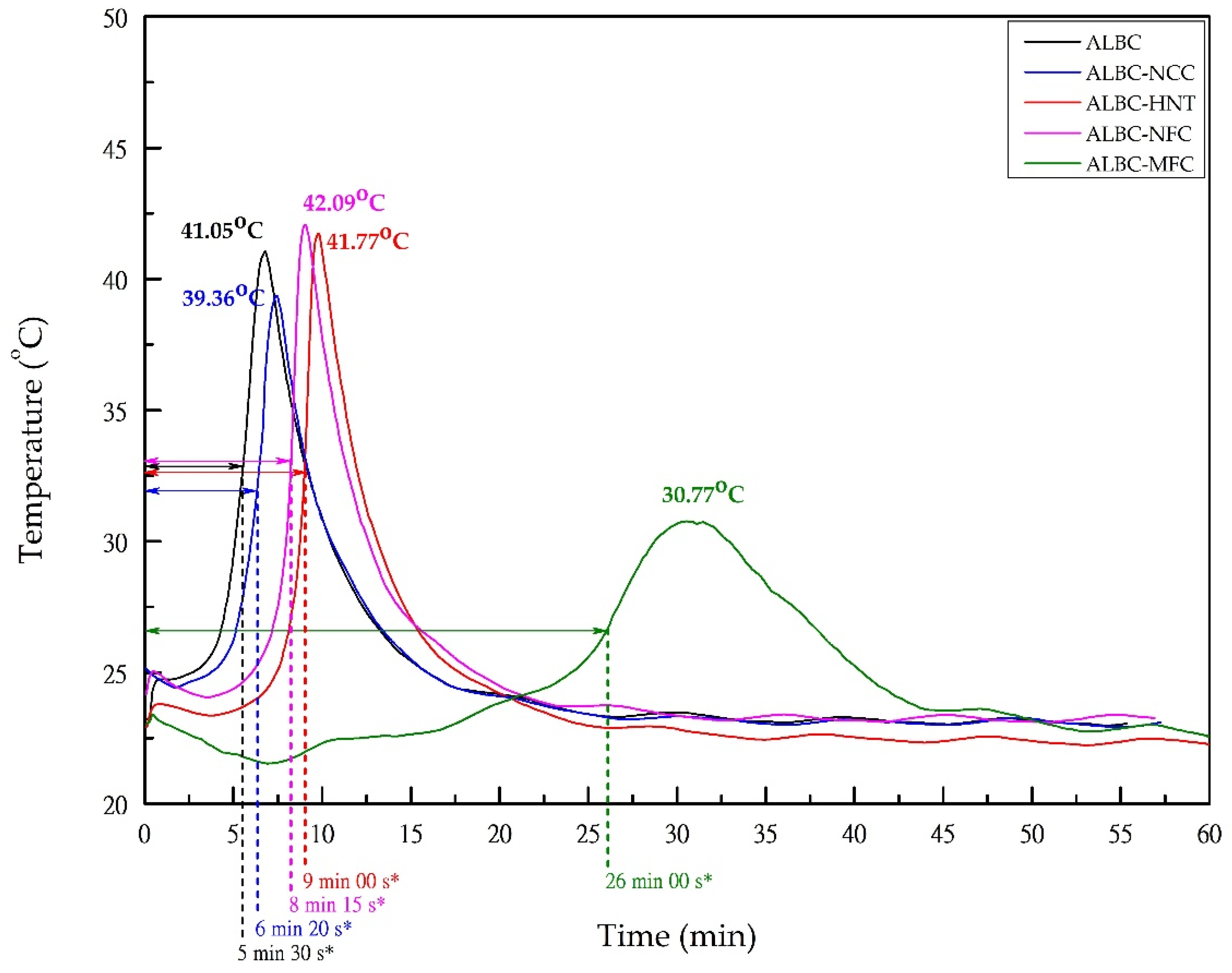 Polymers 15 03757 g001