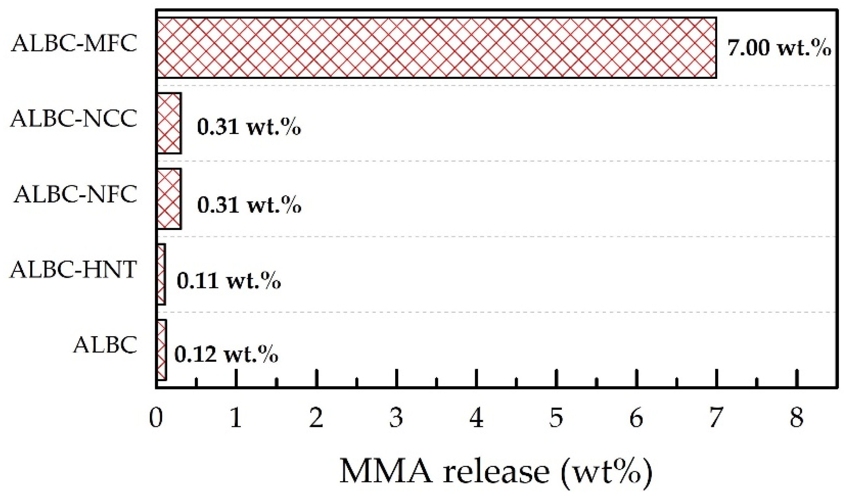 Polymers 15 03757 g002