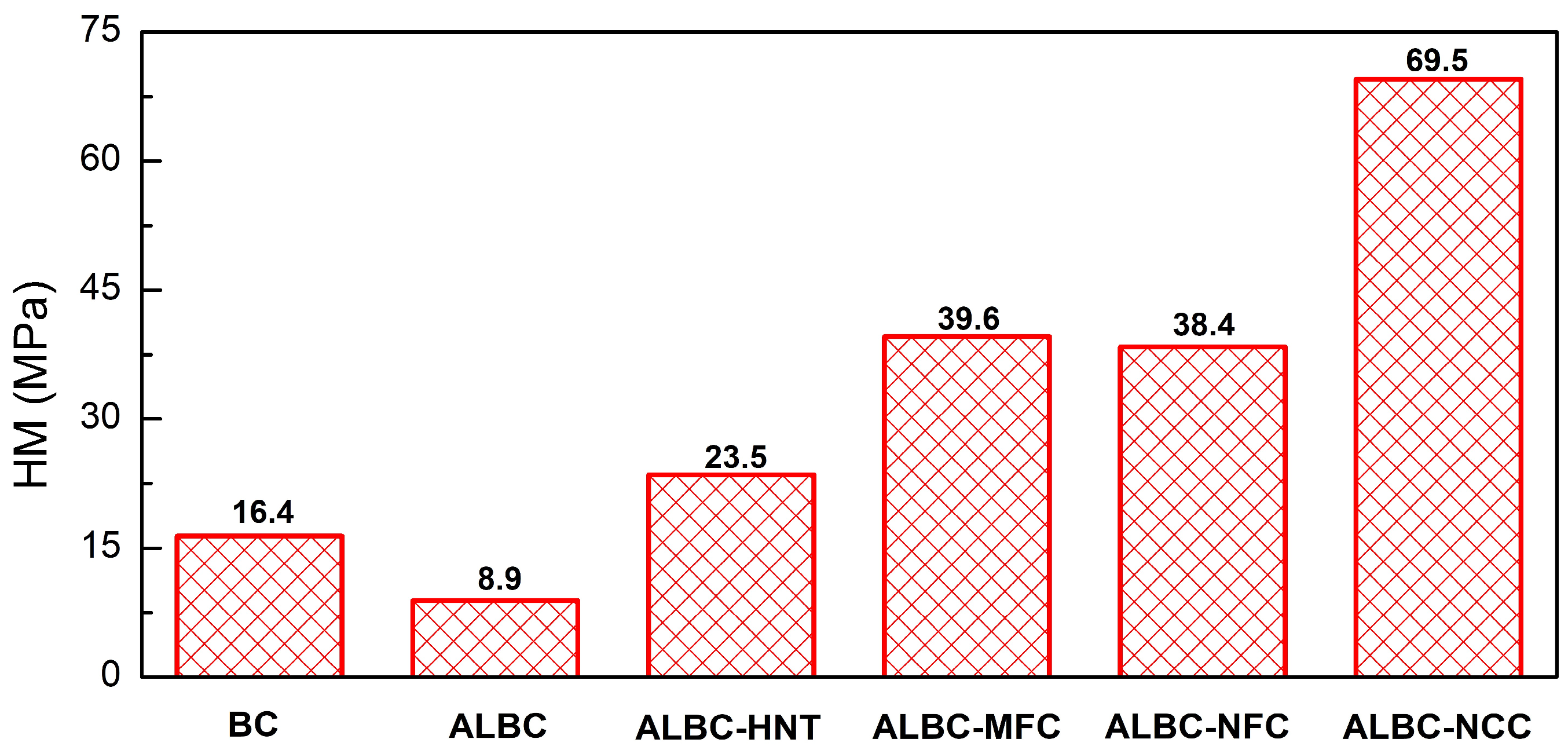 Polymers 15 03757 g004