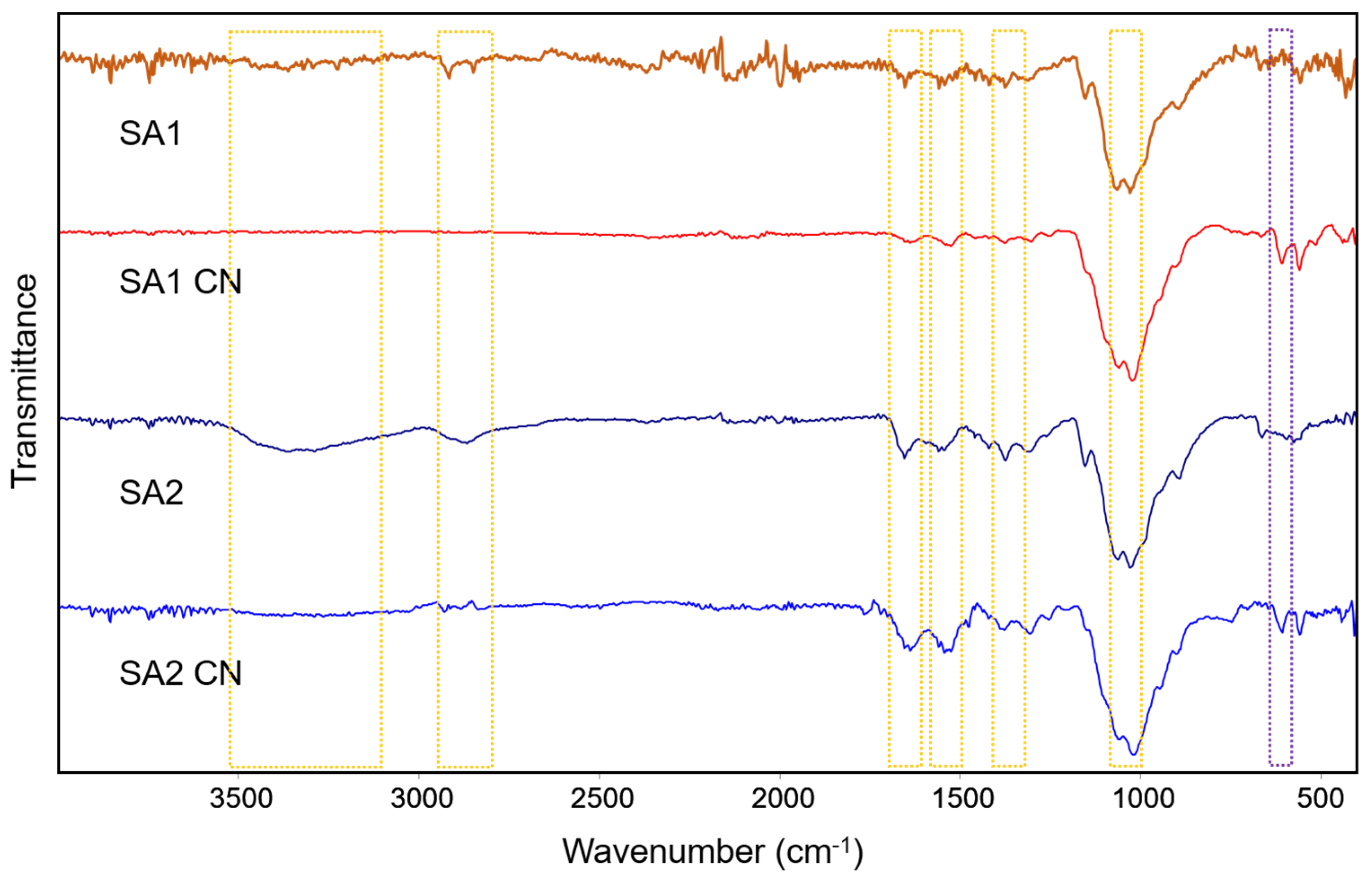 Polymers 15 03759 g001