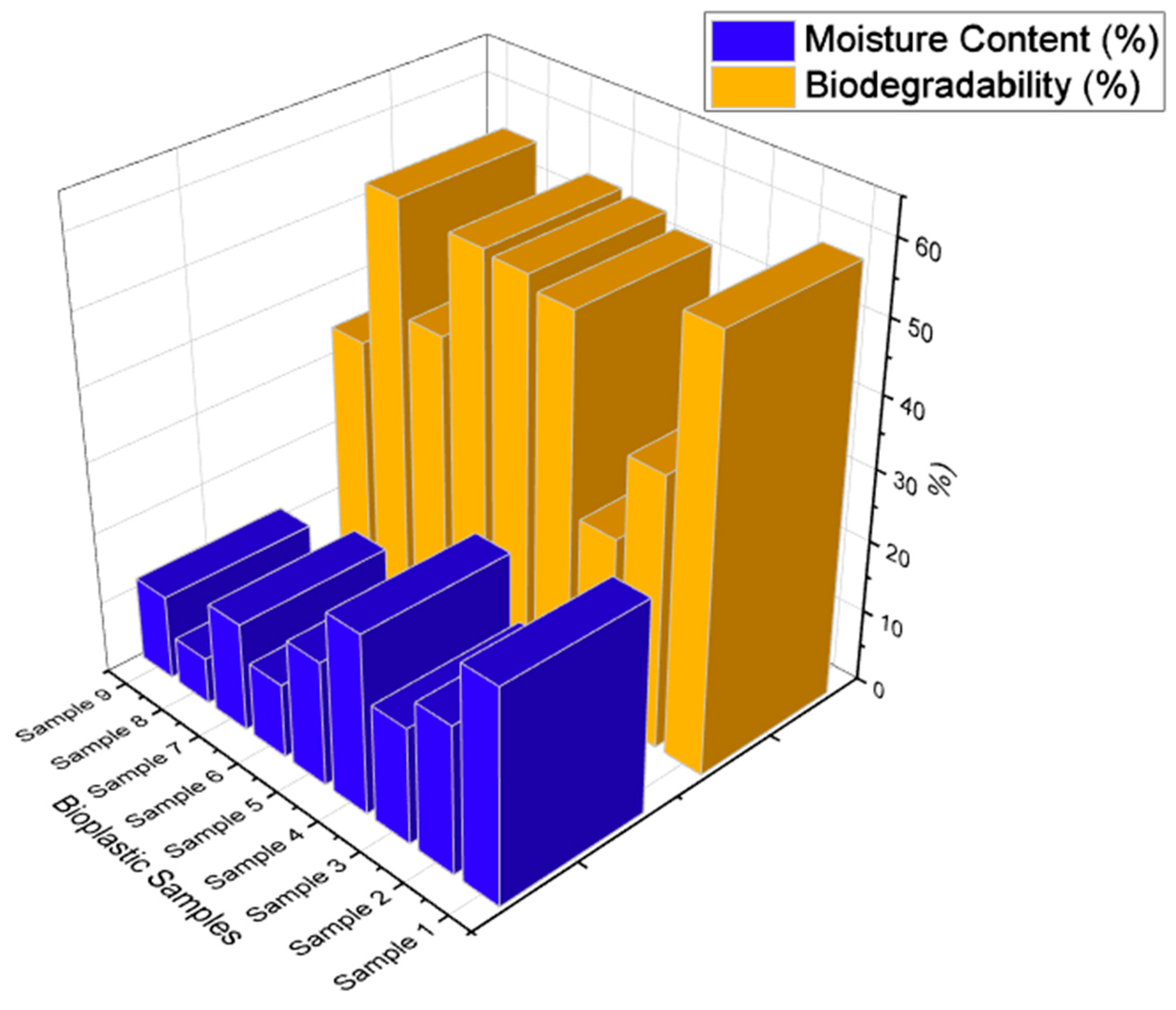 Polymers 15 03760 g012