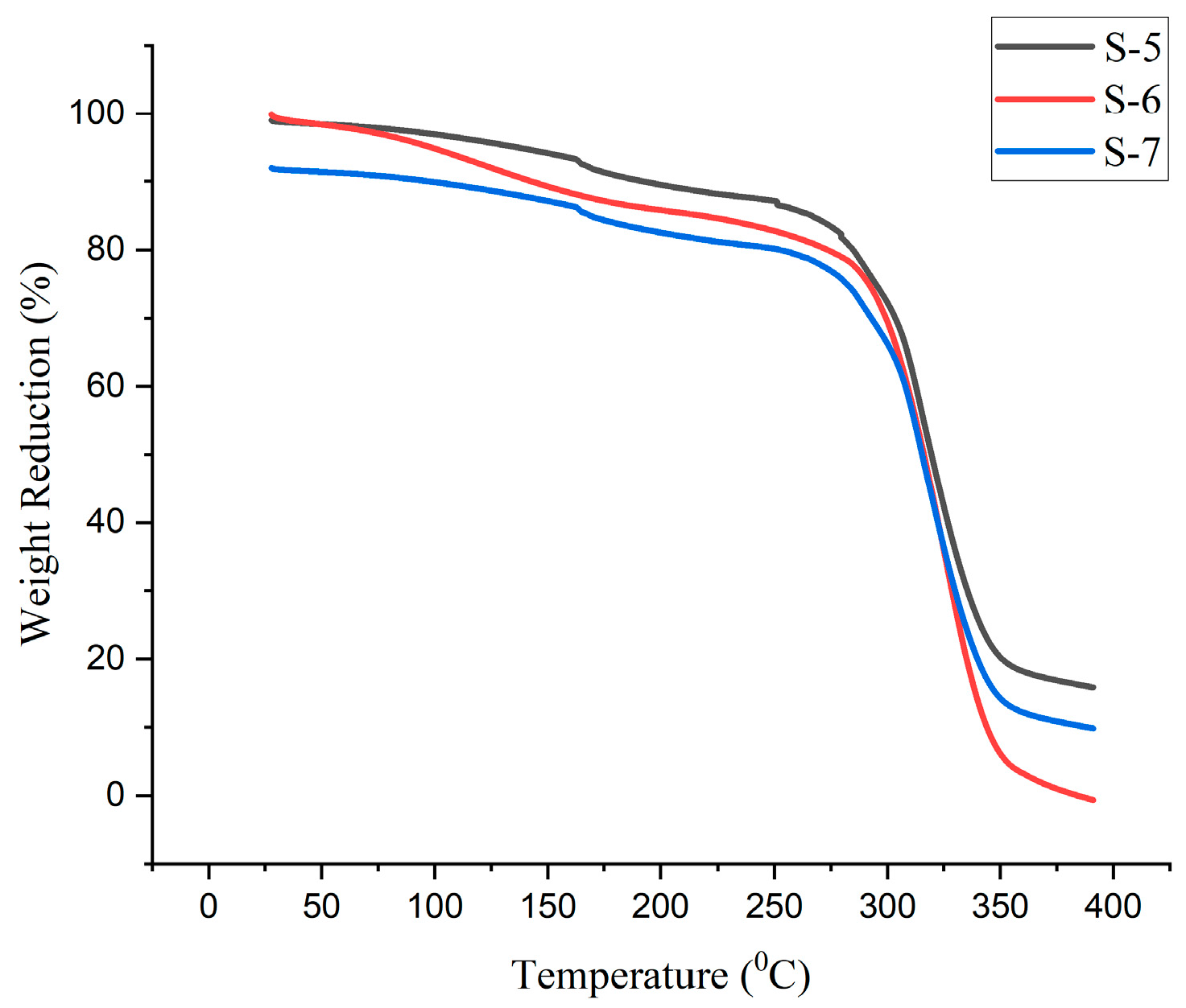 Polymers 15 03760 g020