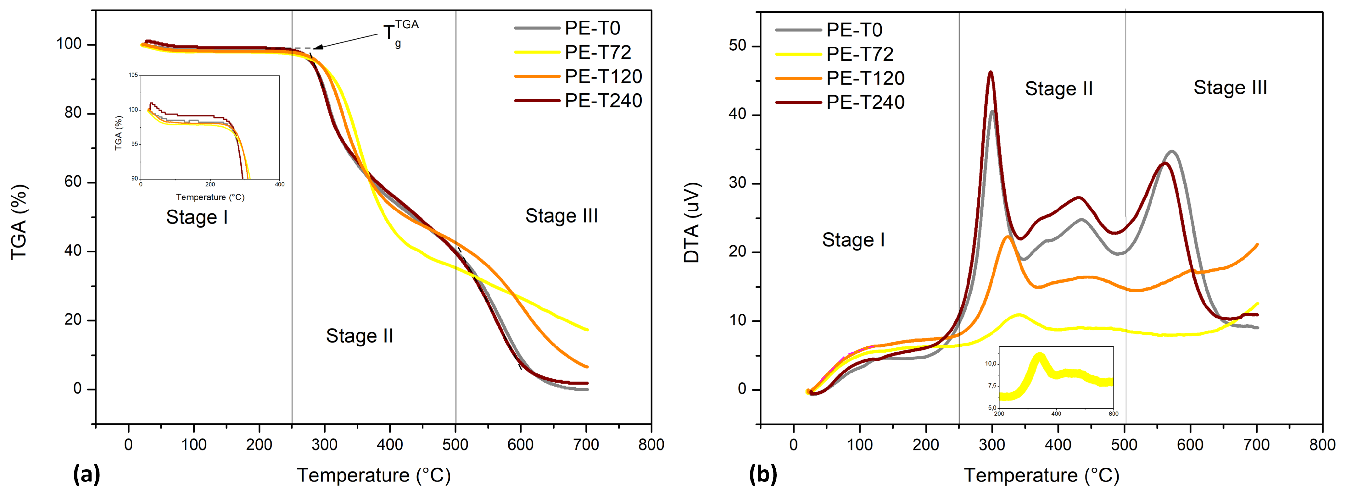 Polymers 15 03761 g004