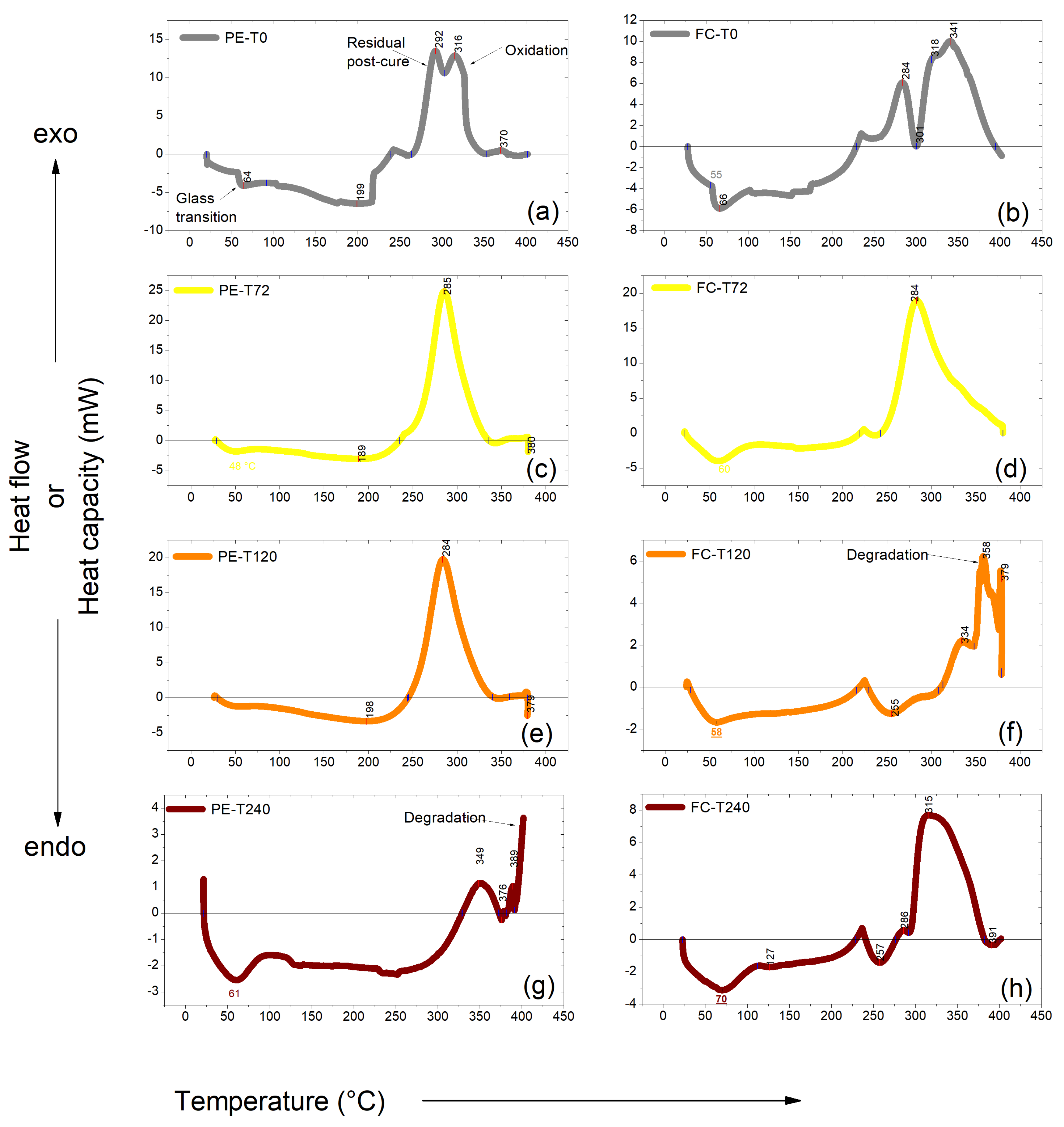 Polymers 15 03761 g008
