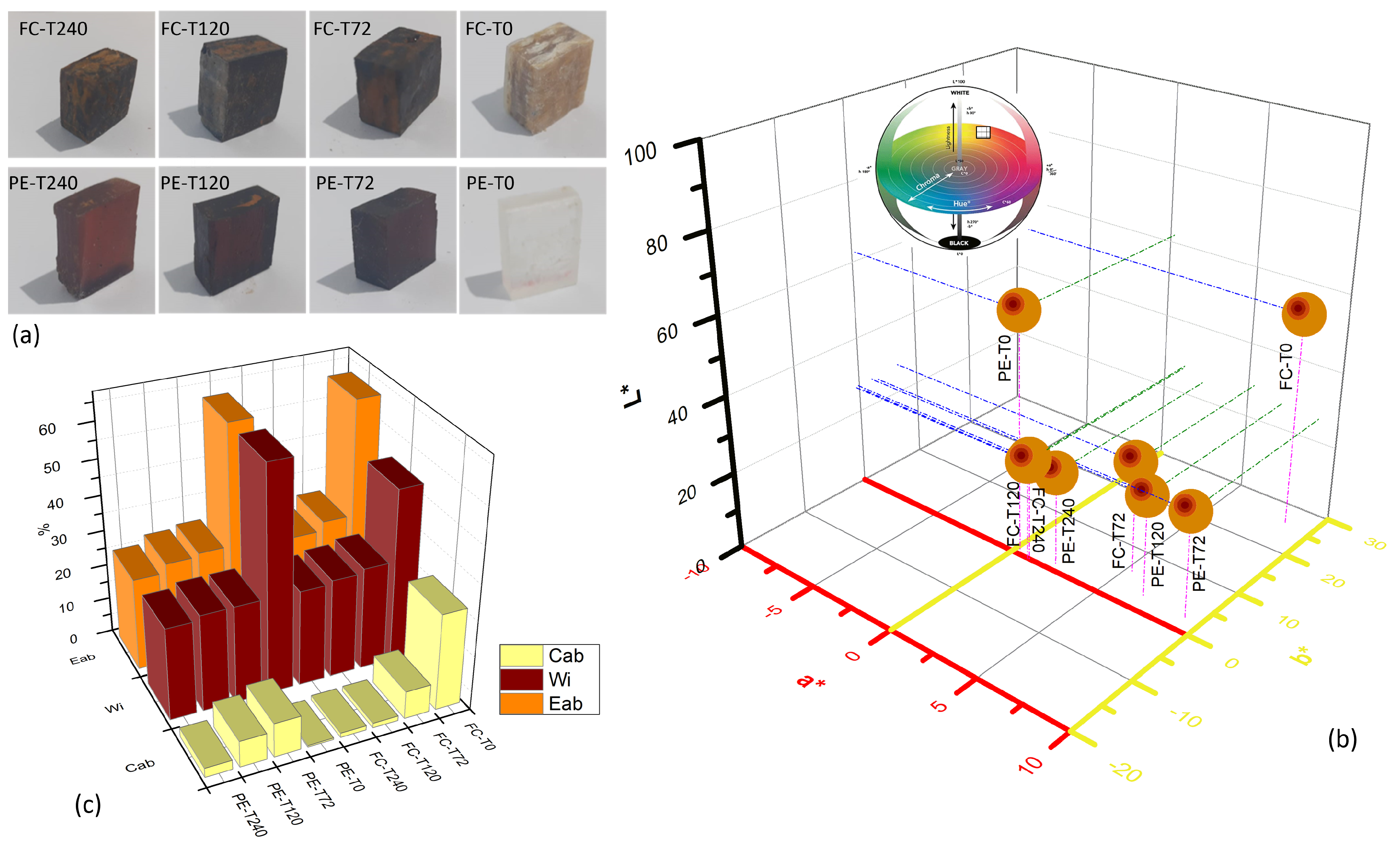 Polymers 15 03761 g009