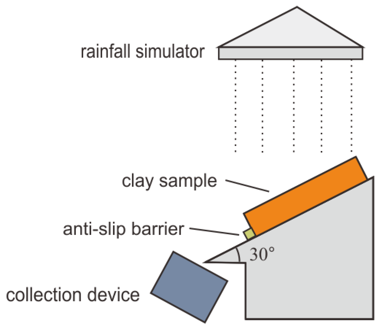 Polymers 15 03763 g004