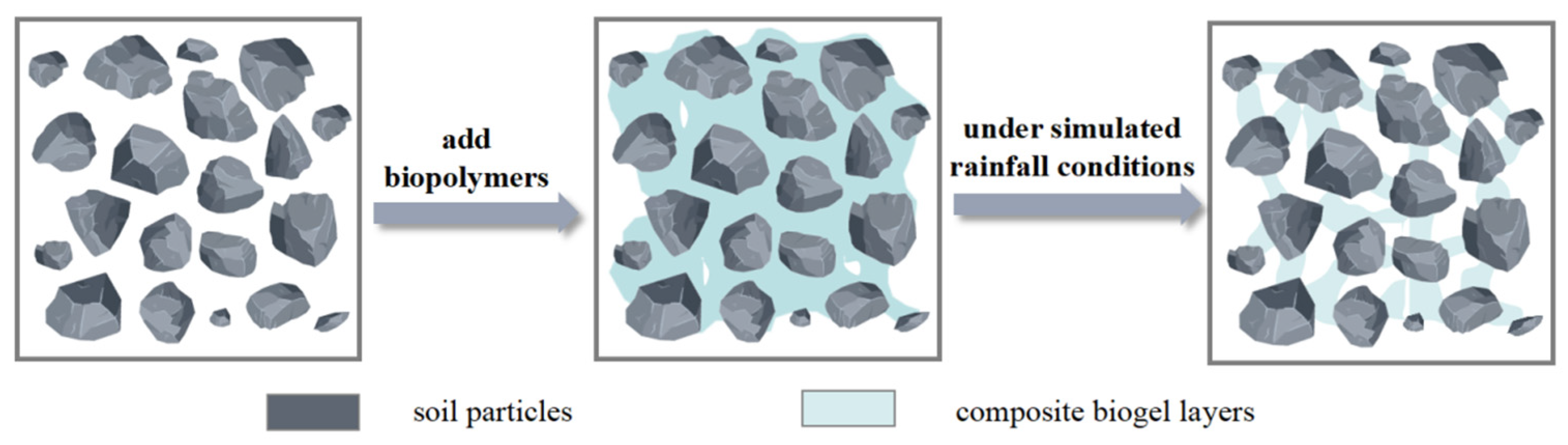 Polymers 15 03763 g014