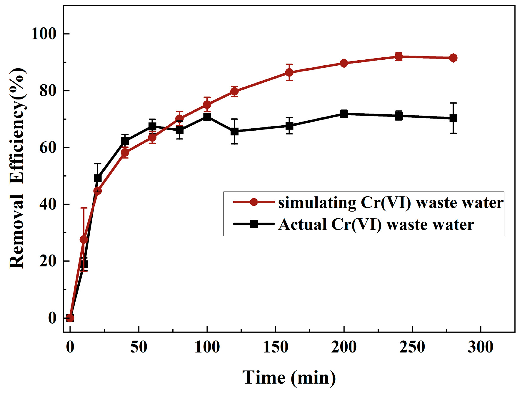 Polymers 15 03764 g009