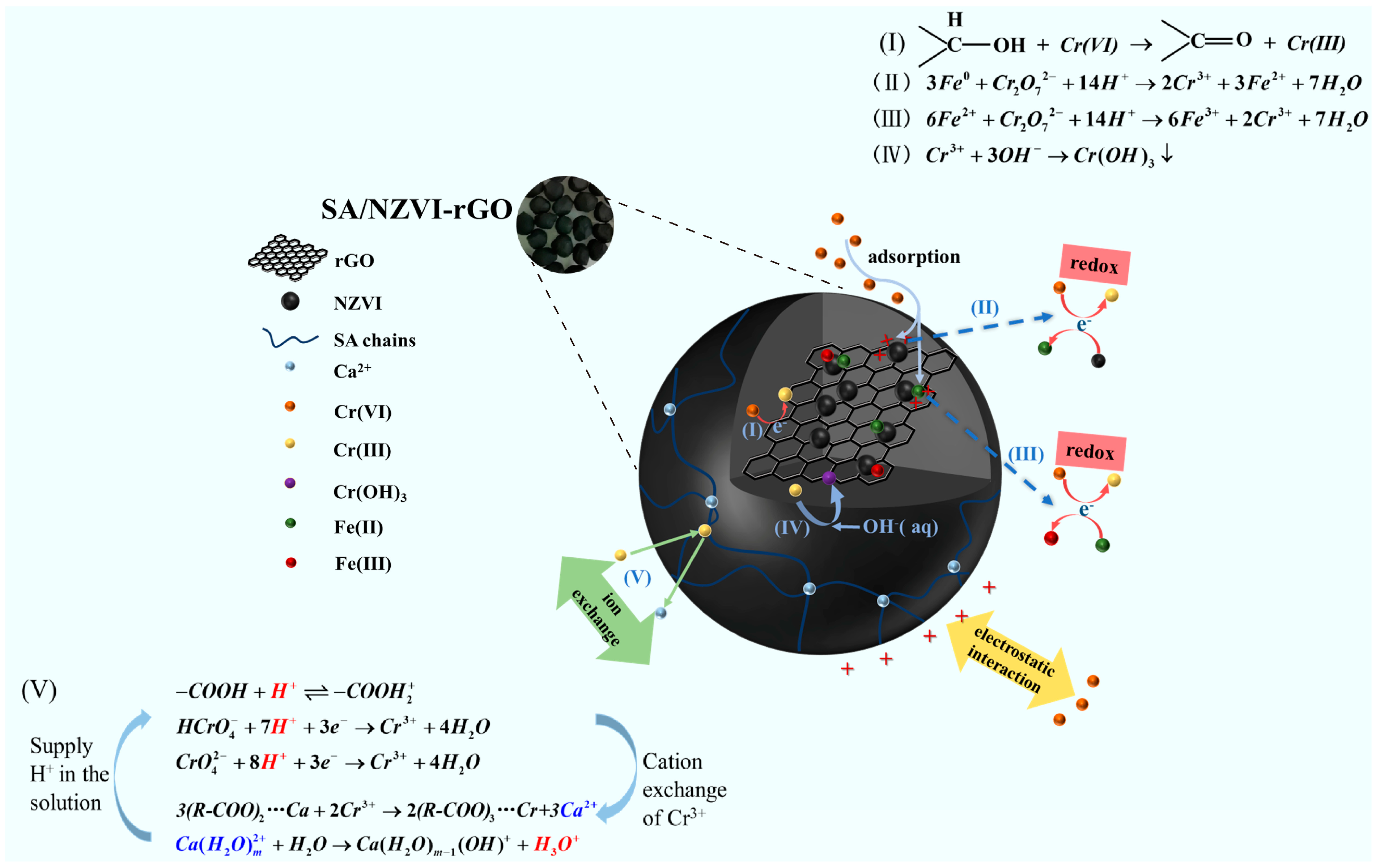 Polymers 15 03764 g010