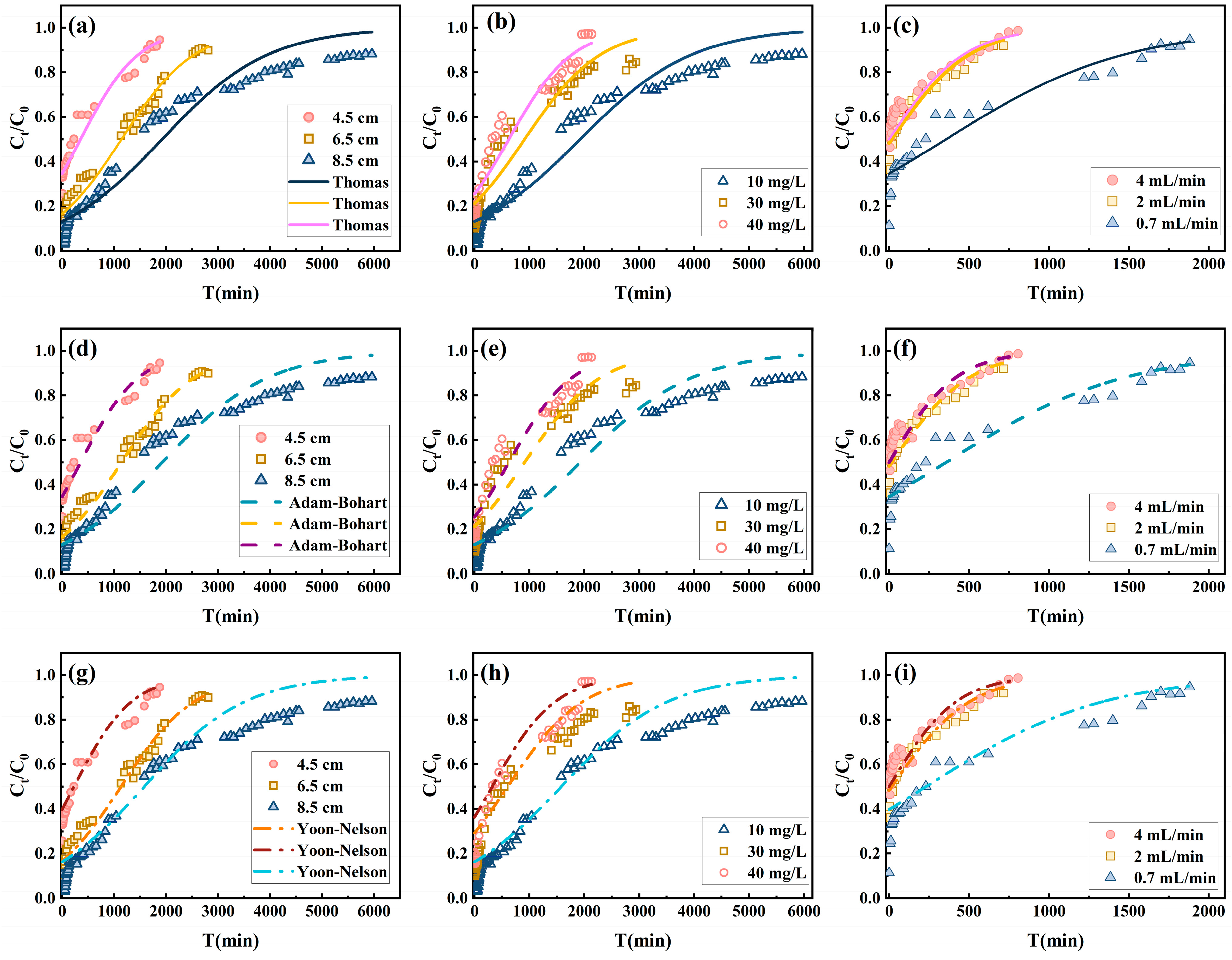 Polymers 15 03764 g011