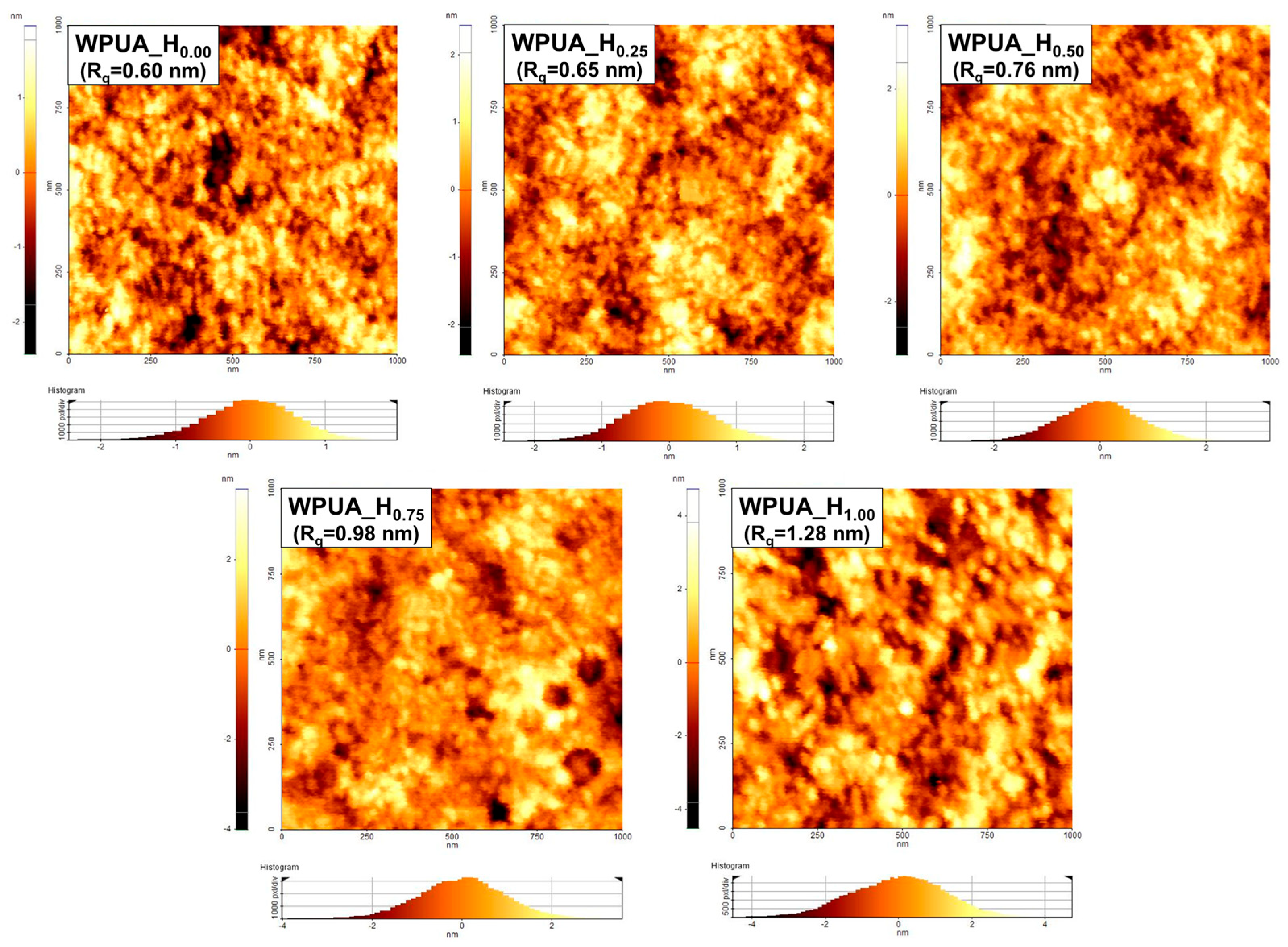Polymers 15 03765 g007