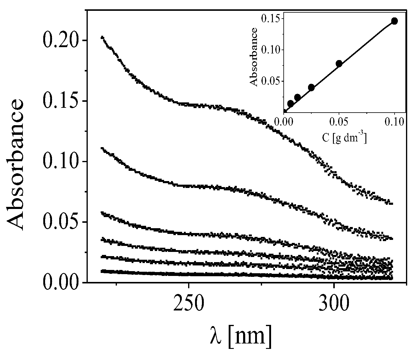Polymers 15 03766 g010