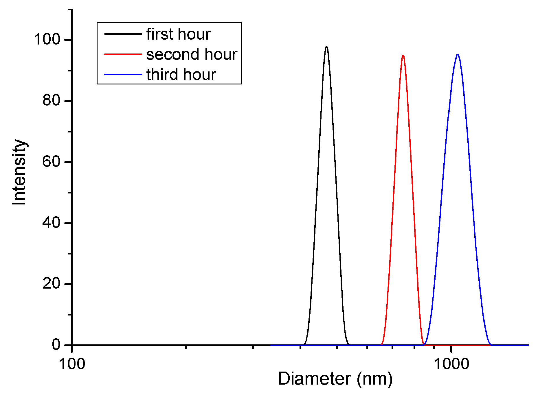 Polymers 15 03769 g007
