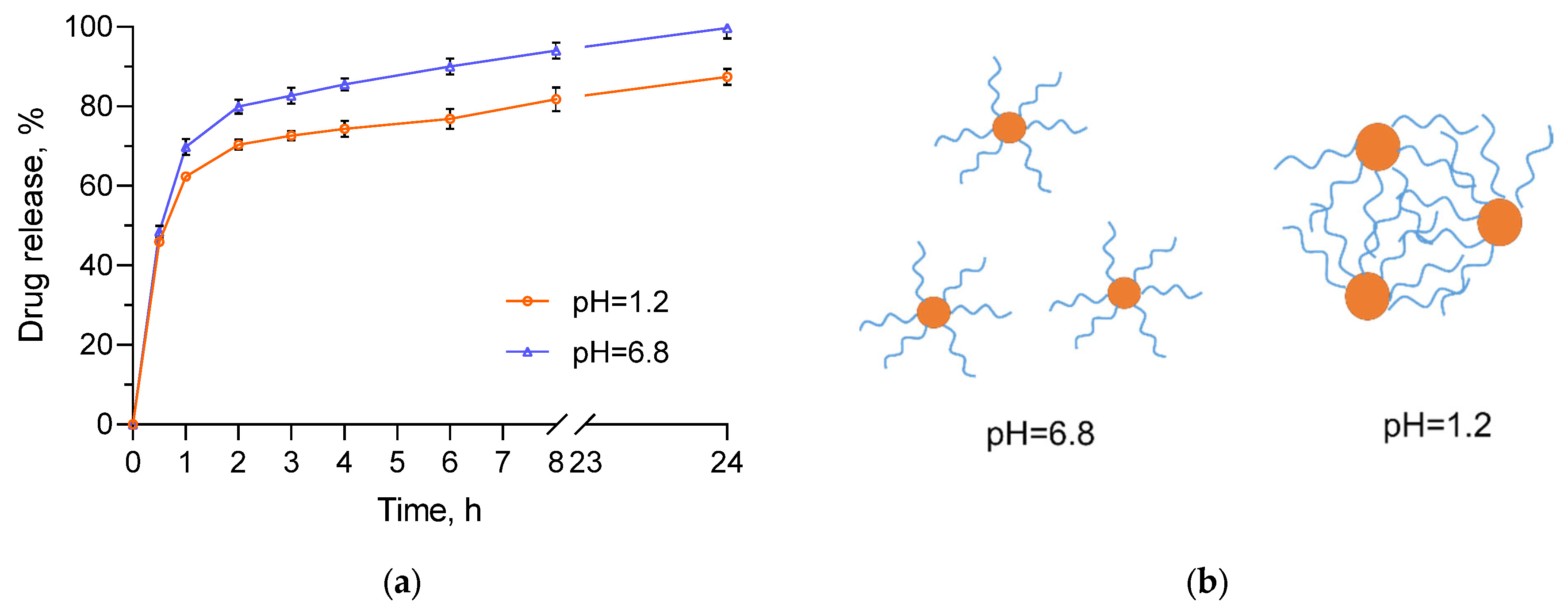 Polymers 15 03769 g010