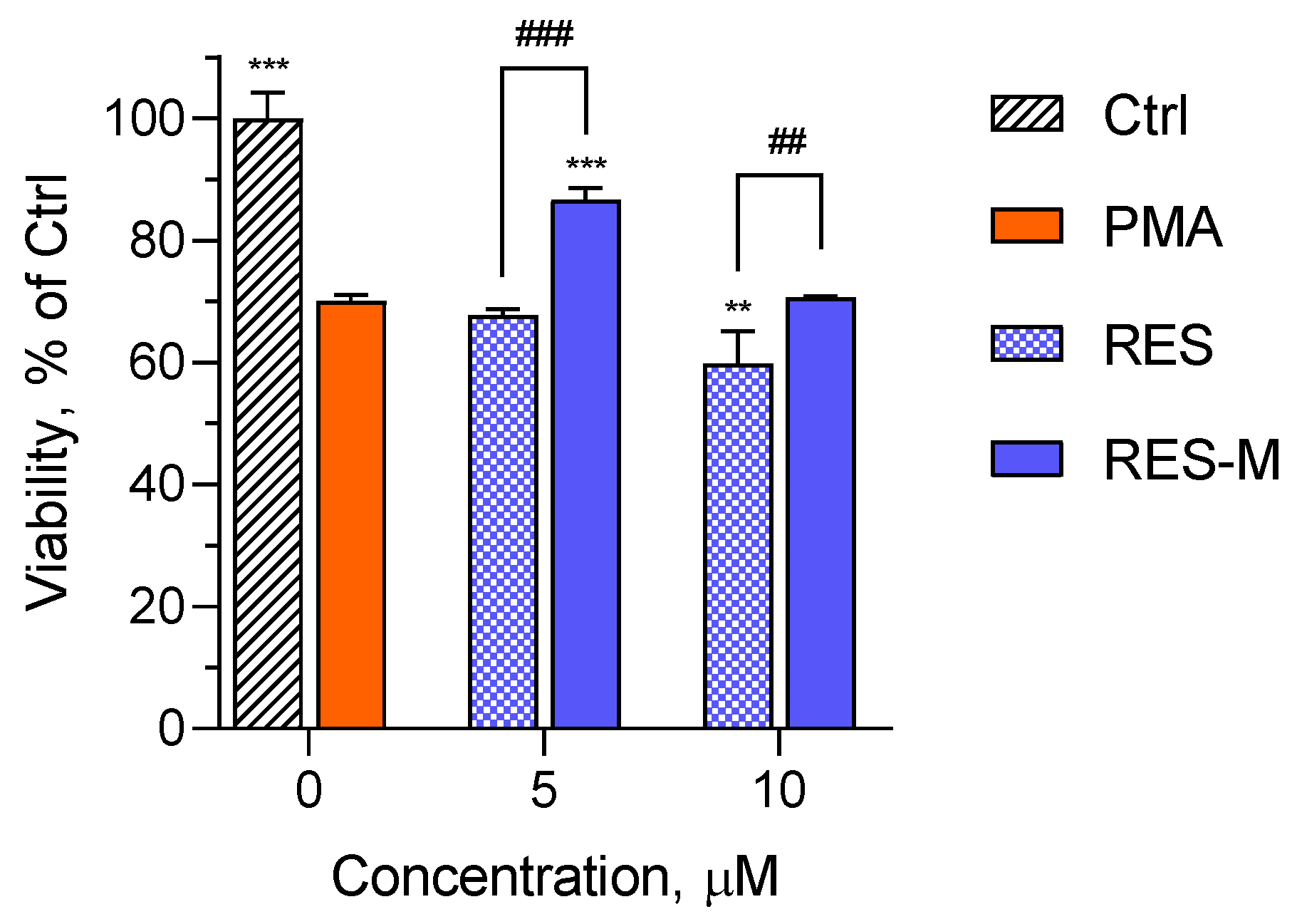 Polymers 15 03769 g012