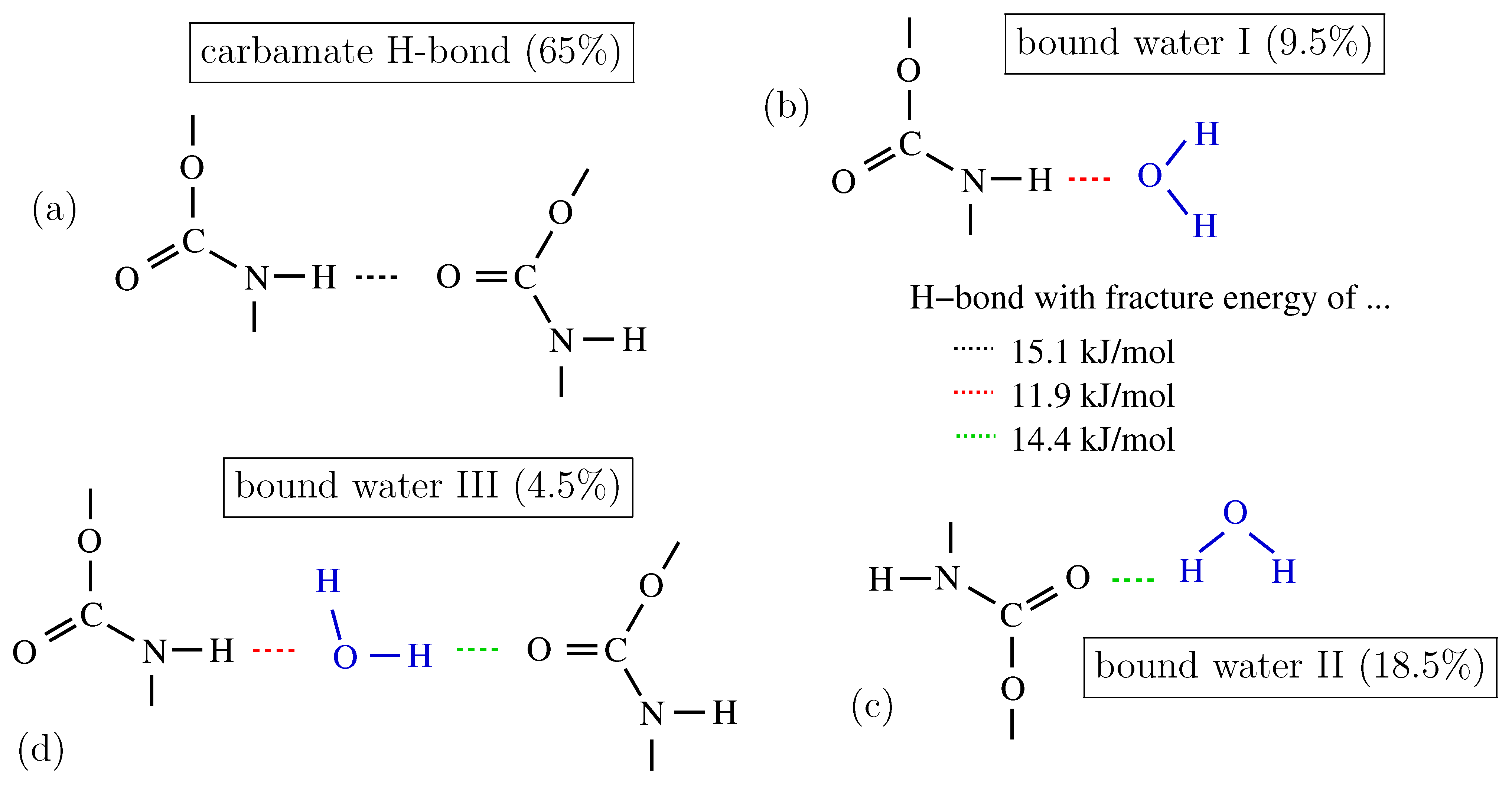 Polymers 15 03770 g001