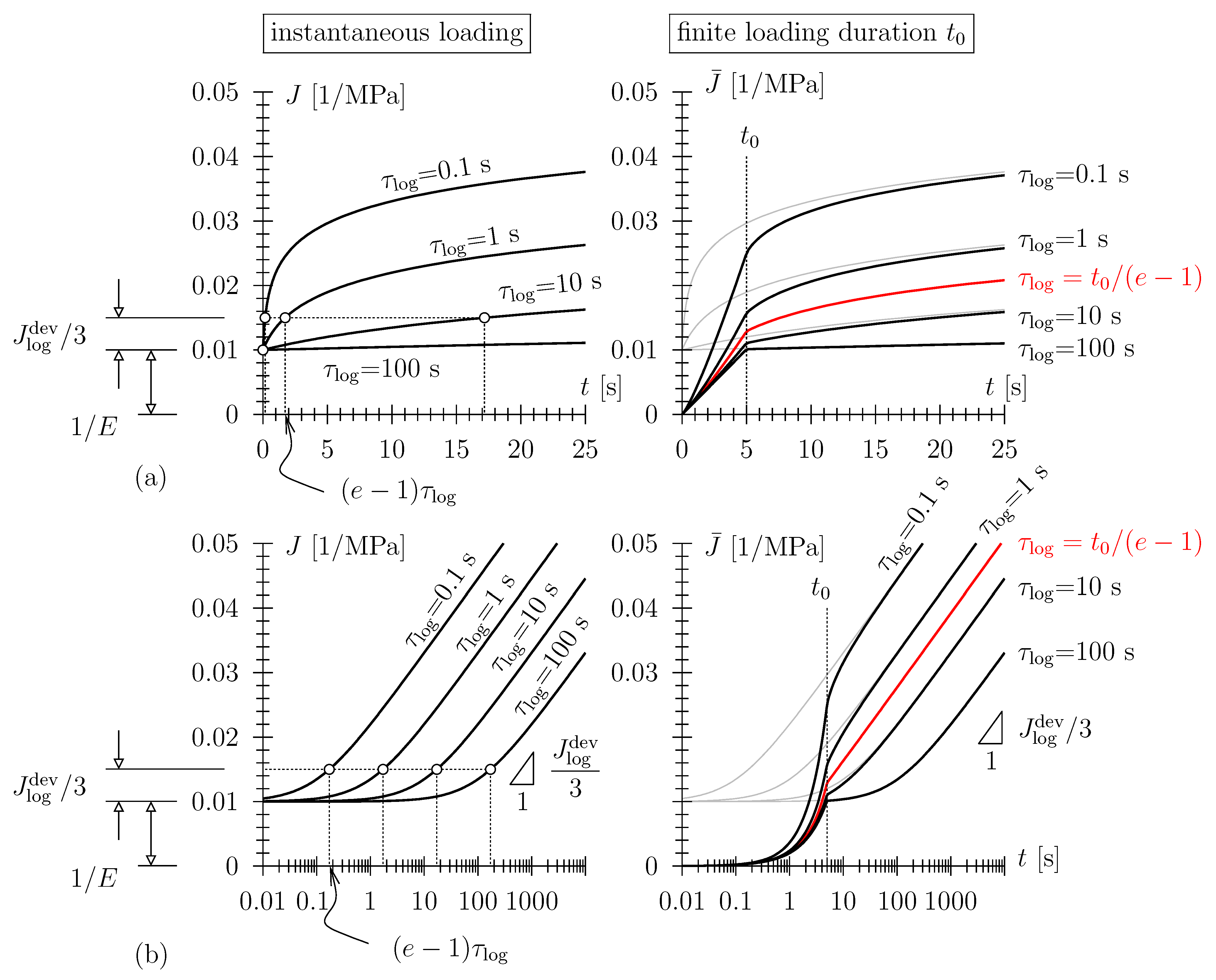 Polymers 15 03770 g003