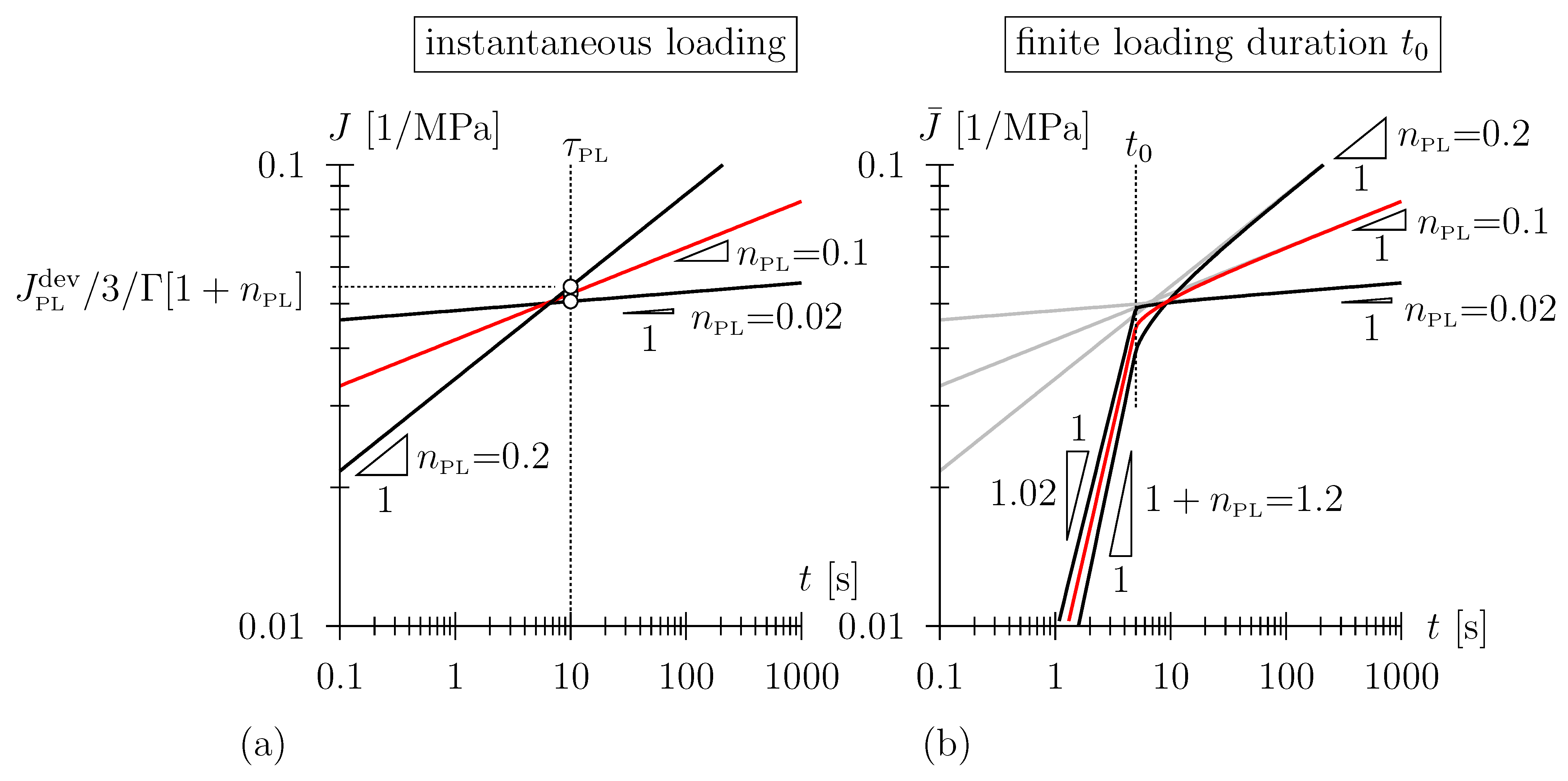 Polymers 15 03770 g004