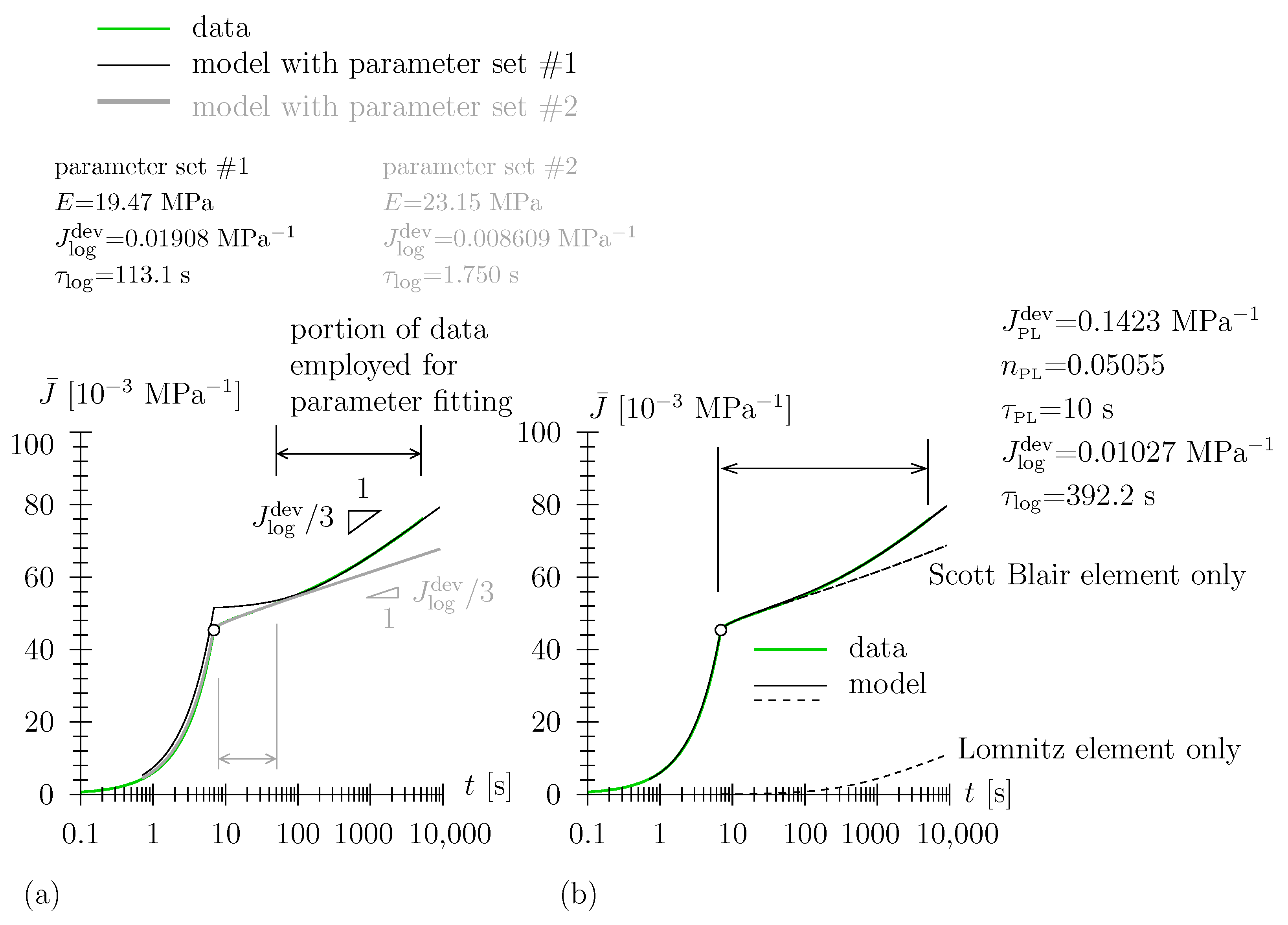 Polymers 15 03770 g006