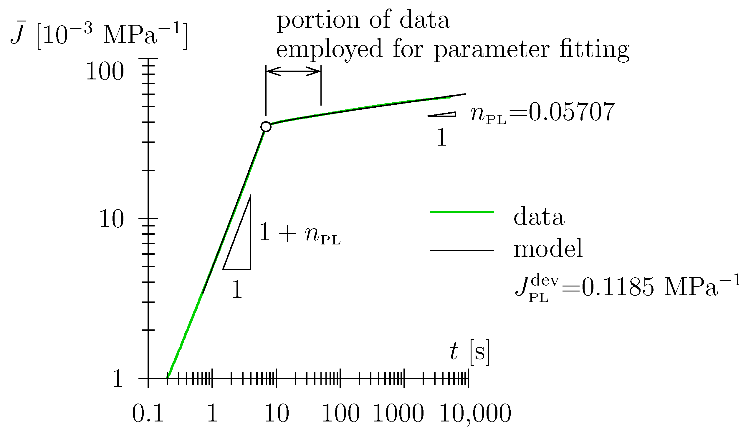 Polymers 15 03770 g007