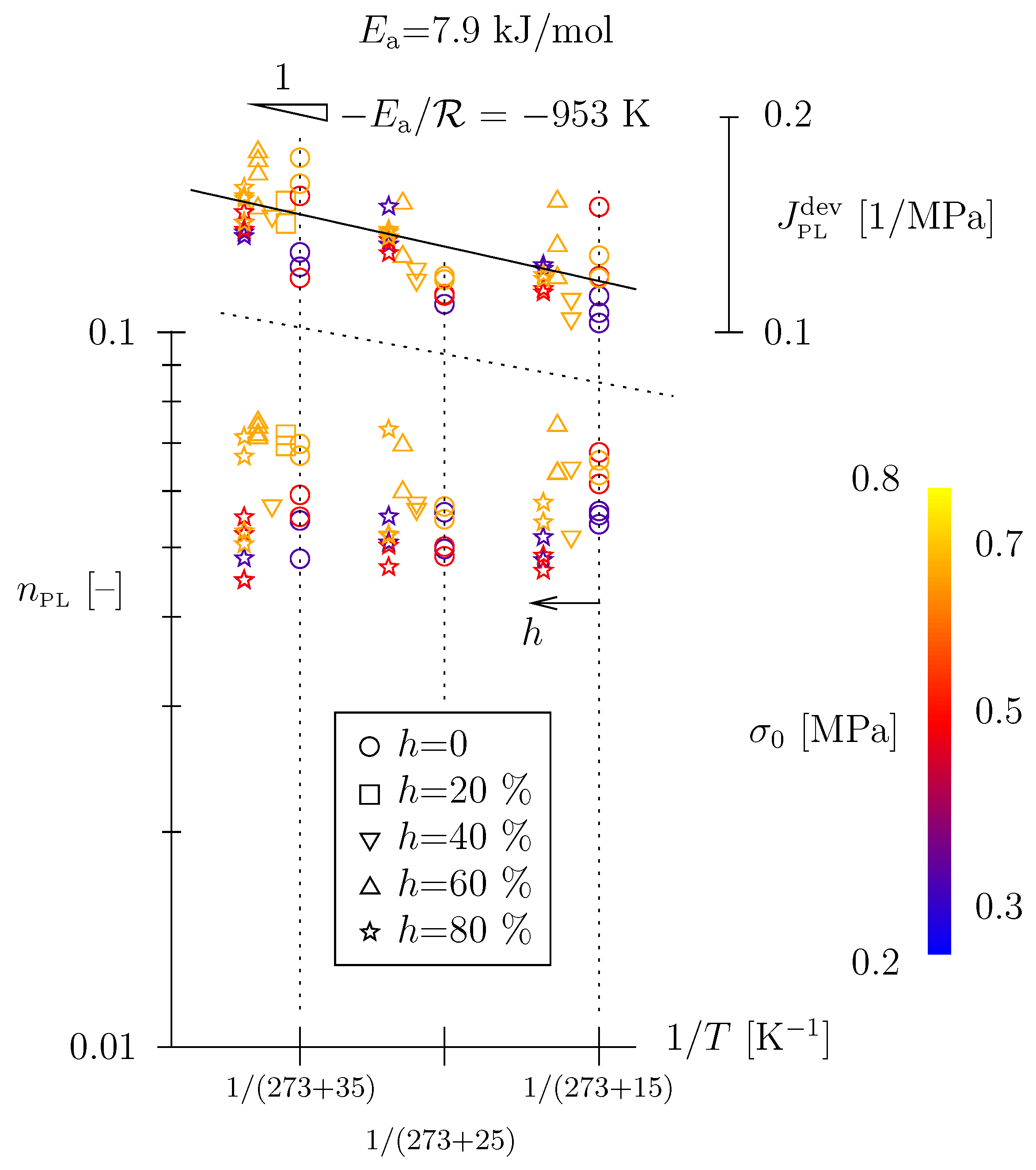 Polymers 15 03770 g008