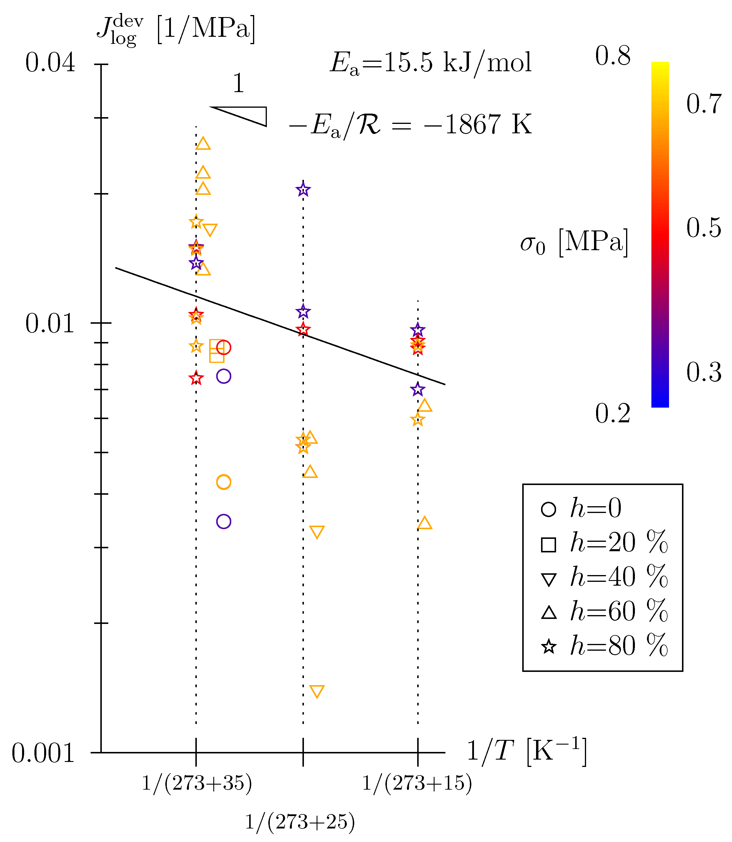 Polymers 15 03770 g009