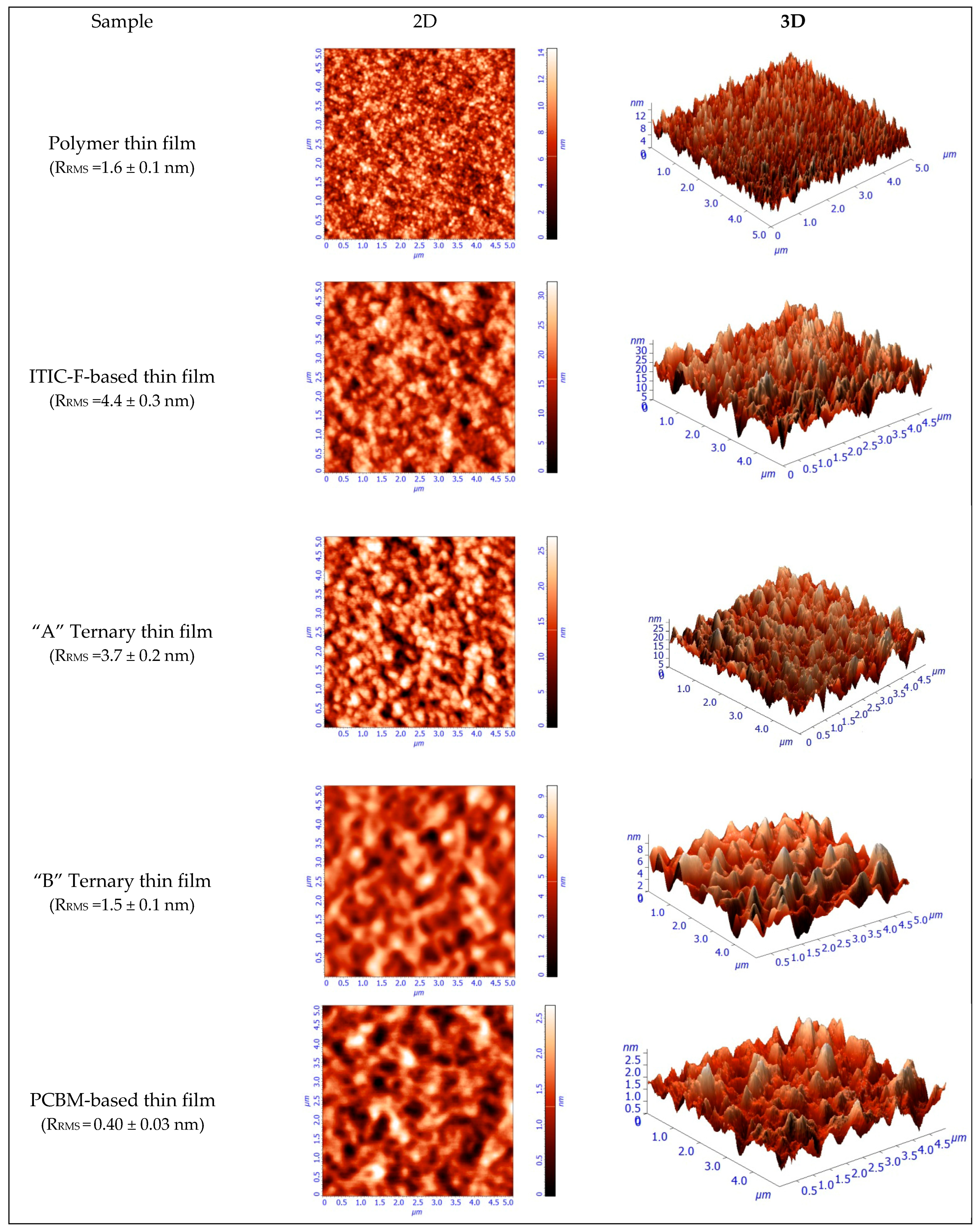 Polymers 15 03771 g004