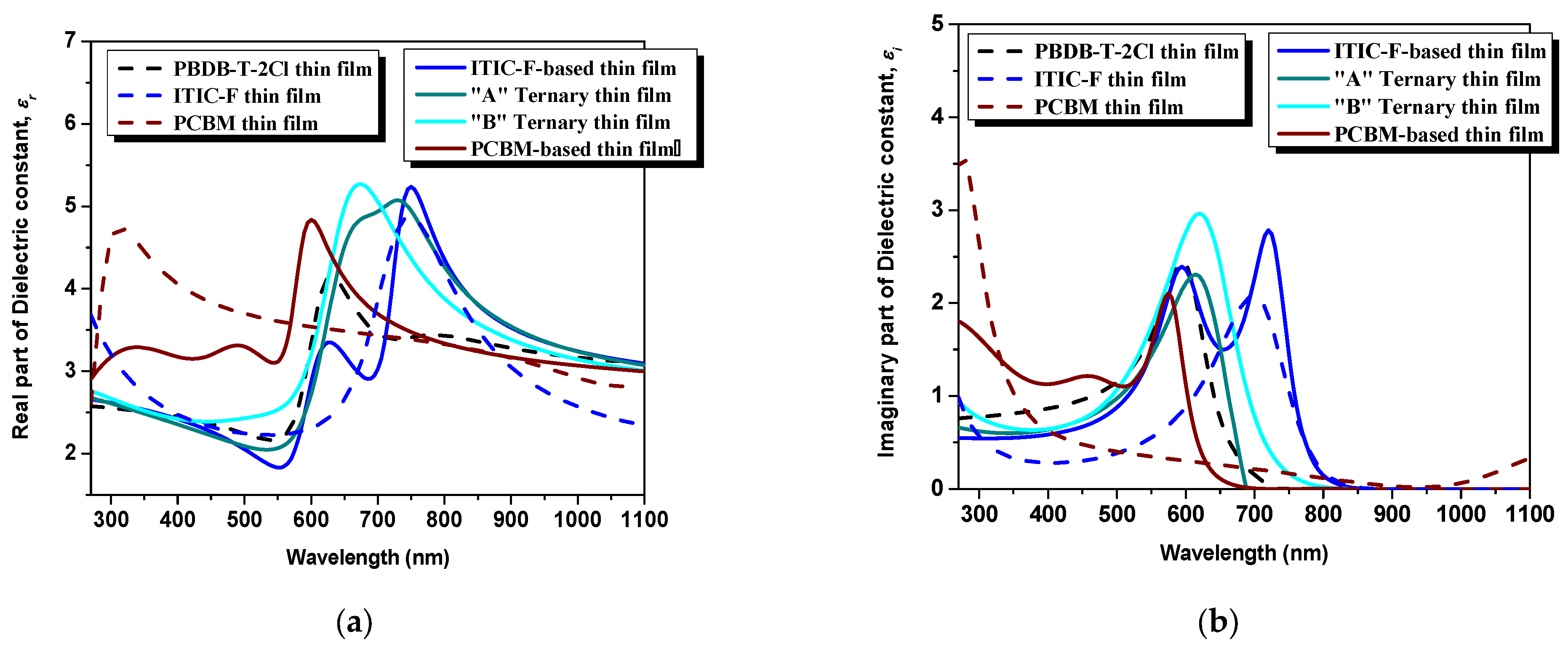 Polymers 15 03771 g005