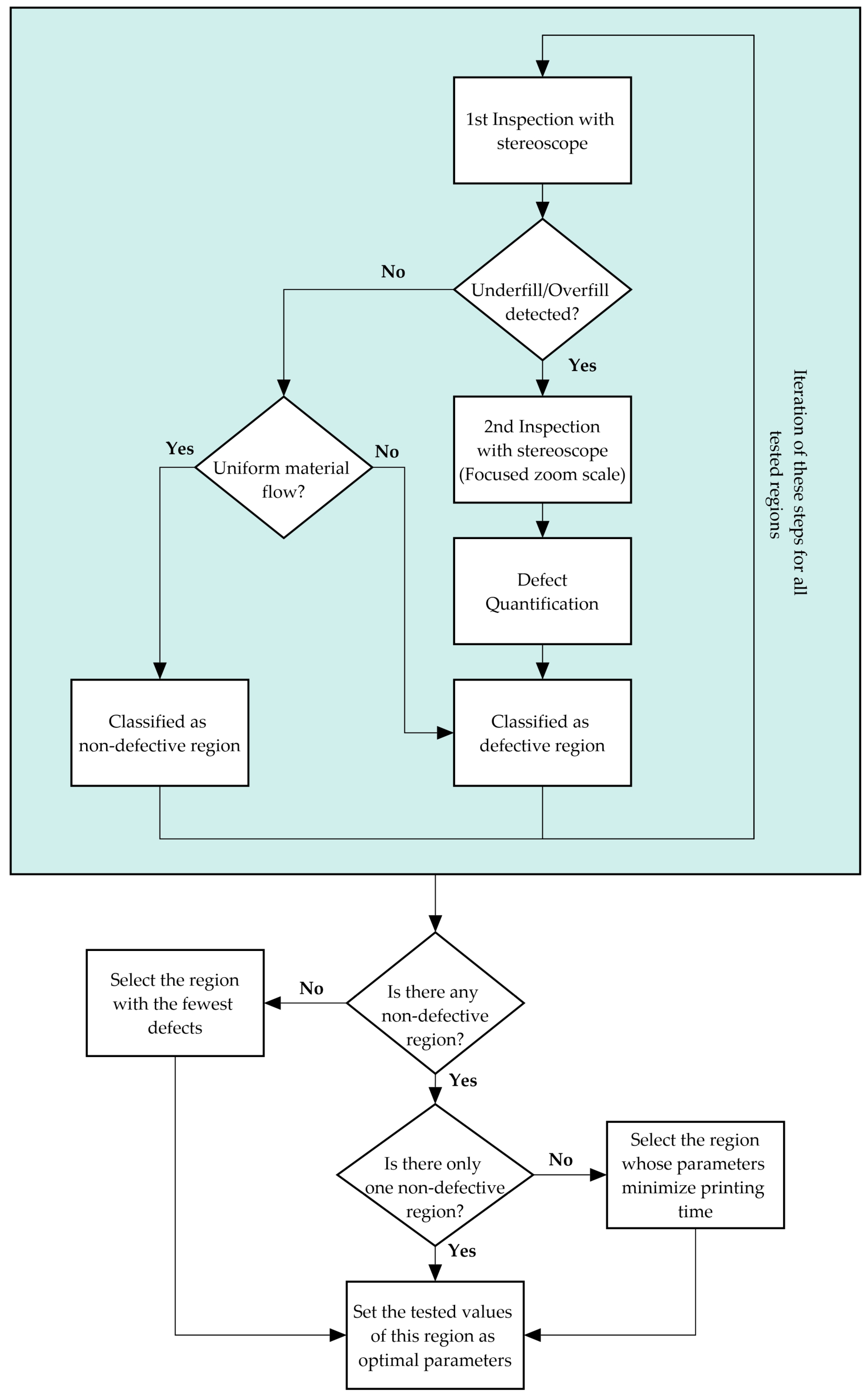 Polymers 15 03775 g005