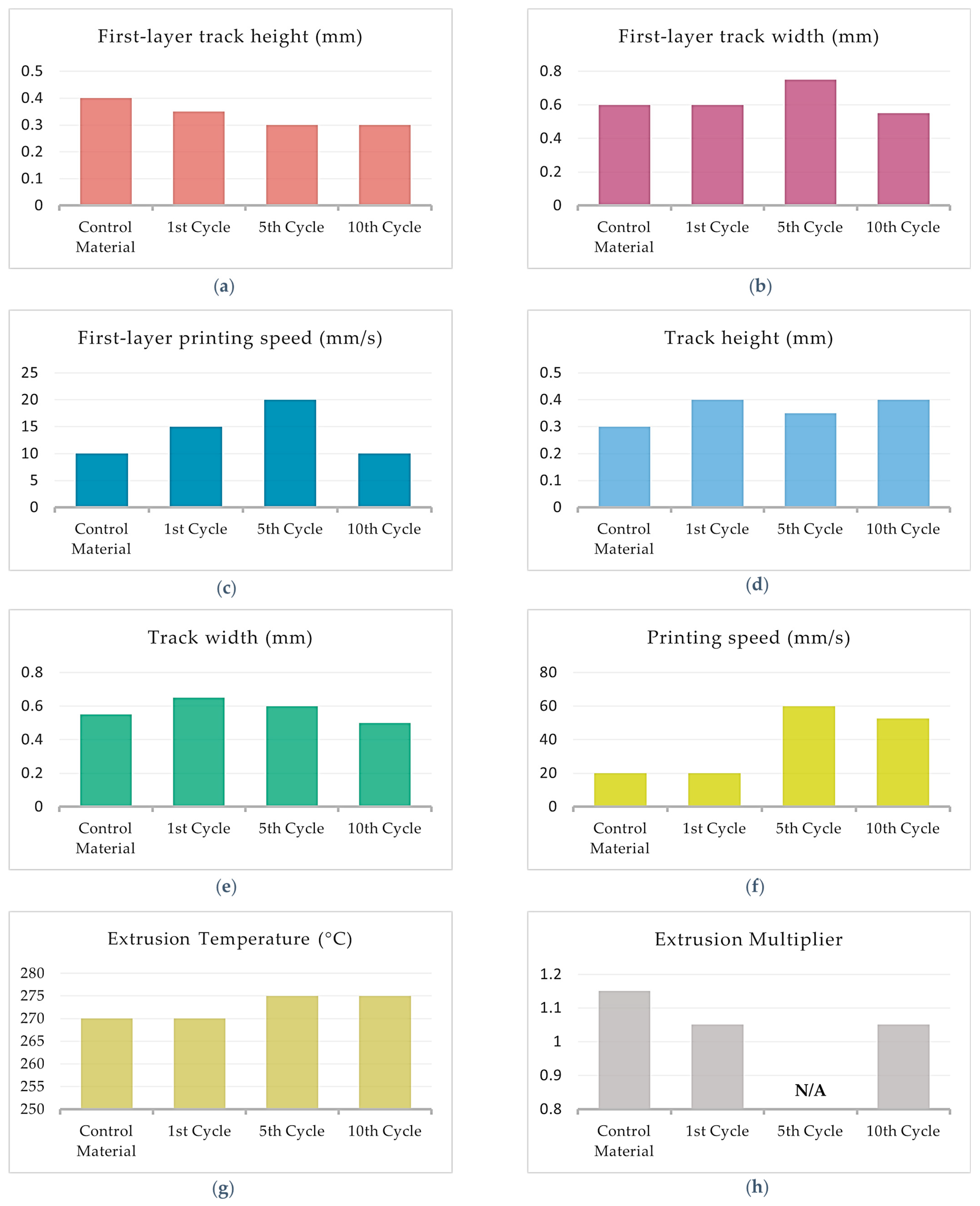 Polymers 15 03775 g012