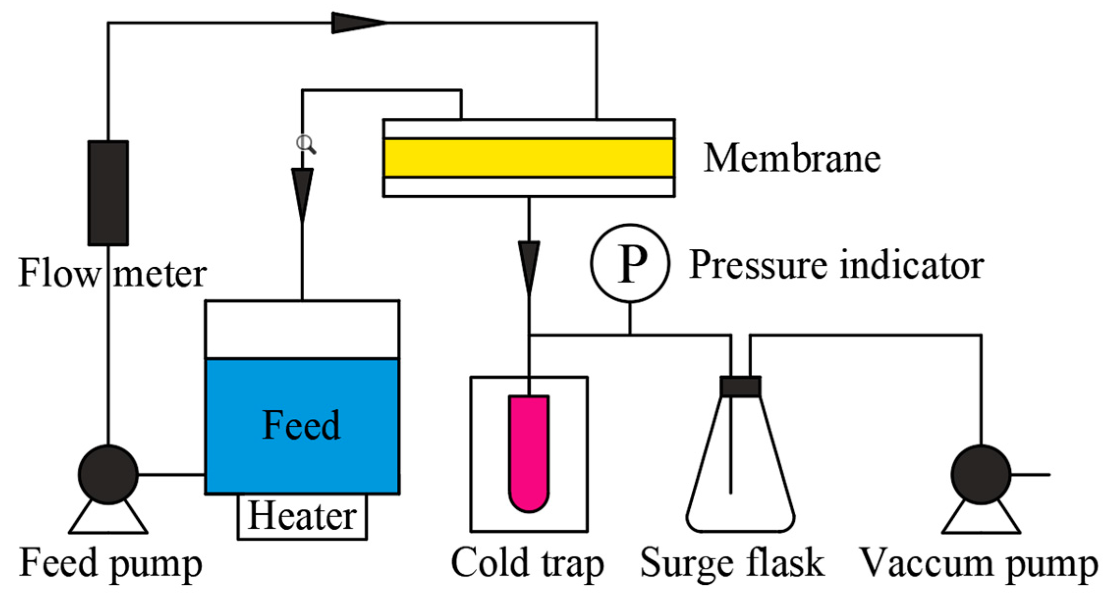 Polymers 15 03777 g003