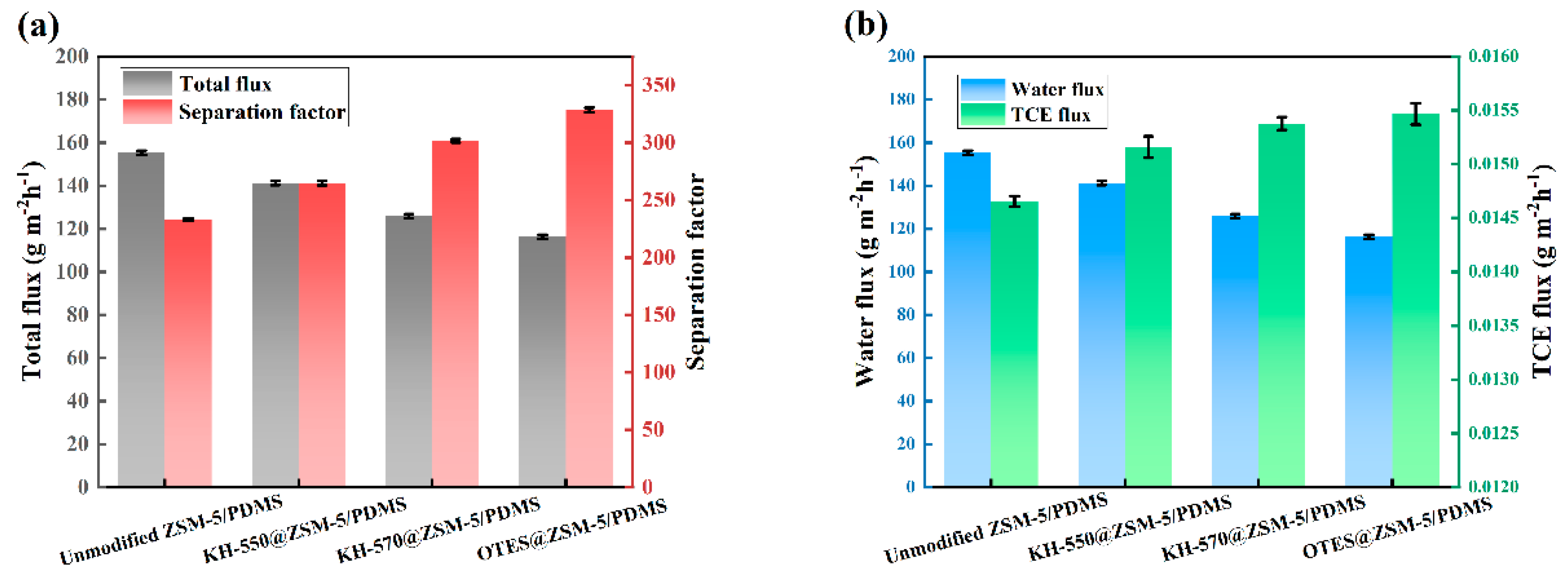 Polymers 15 03777 g011