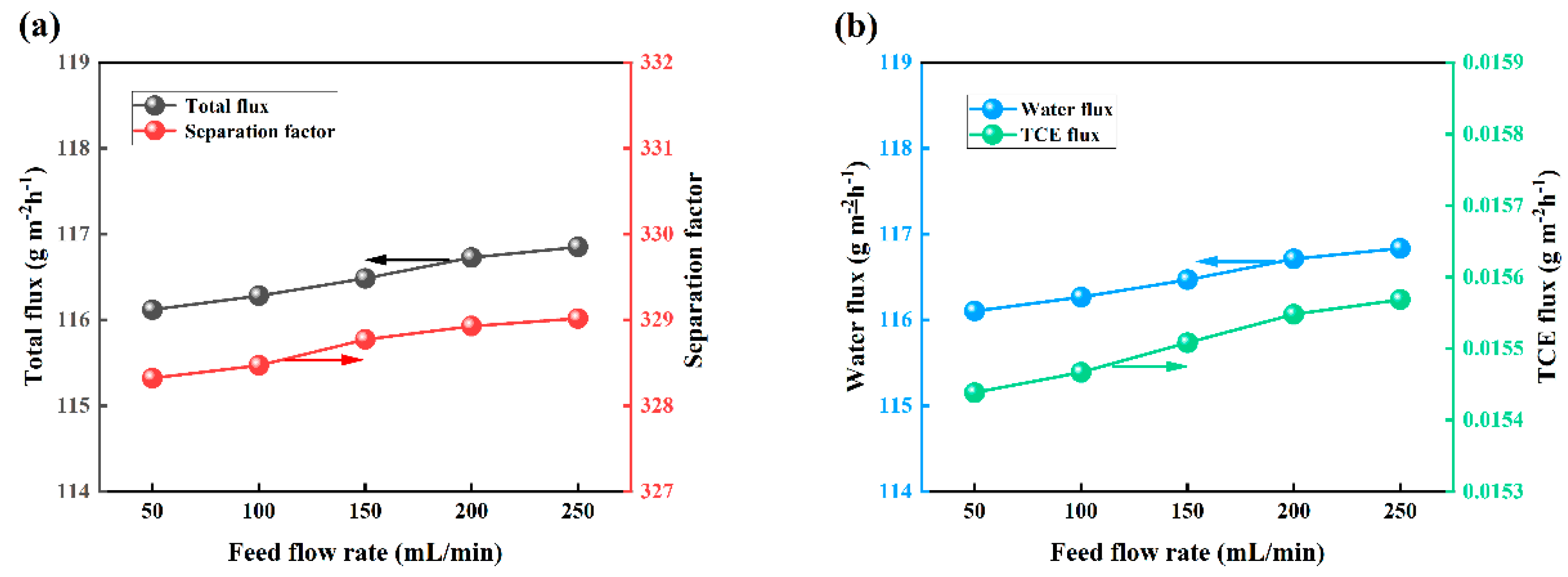 Polymers 15 03777 g018