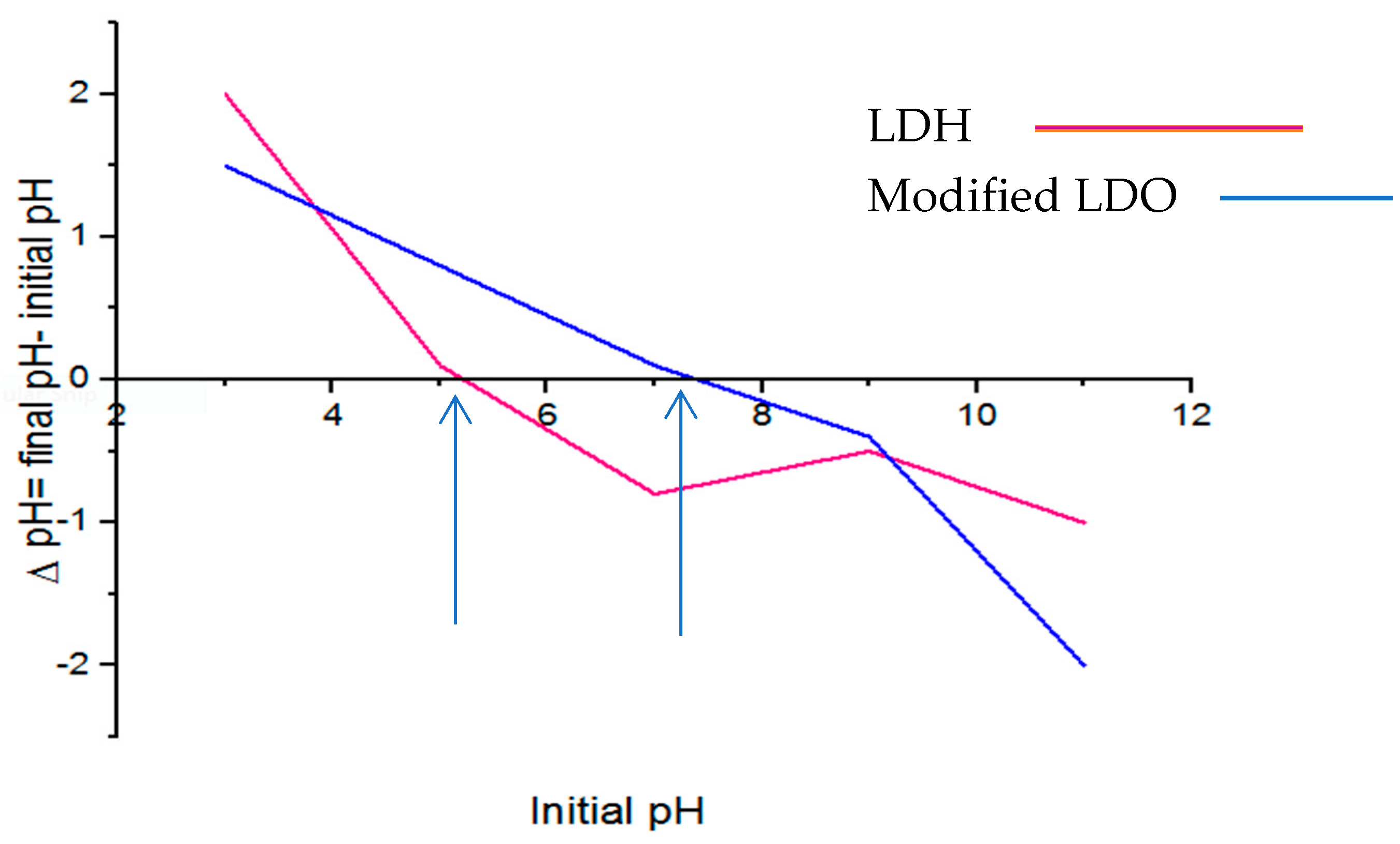 Polymers 15 03778 g007
