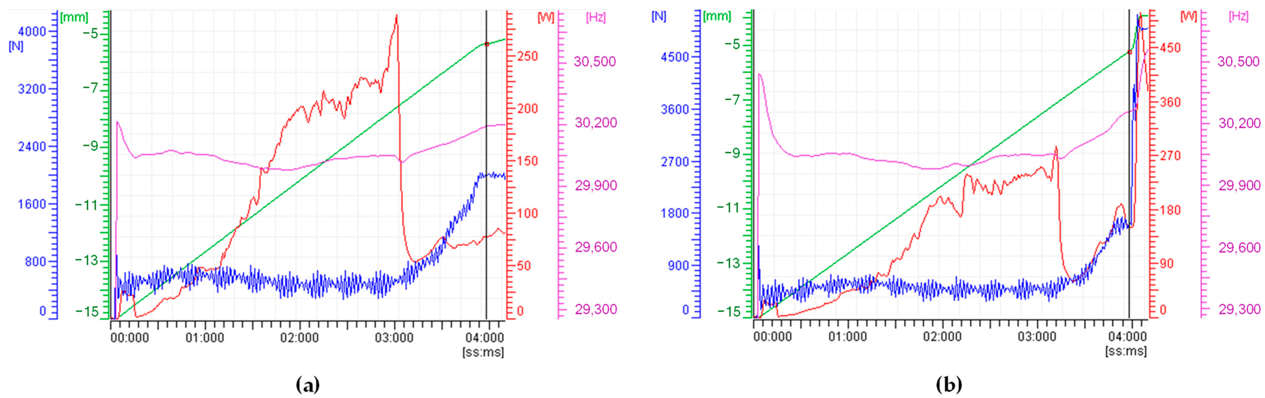 Polymers 15 03779 g009