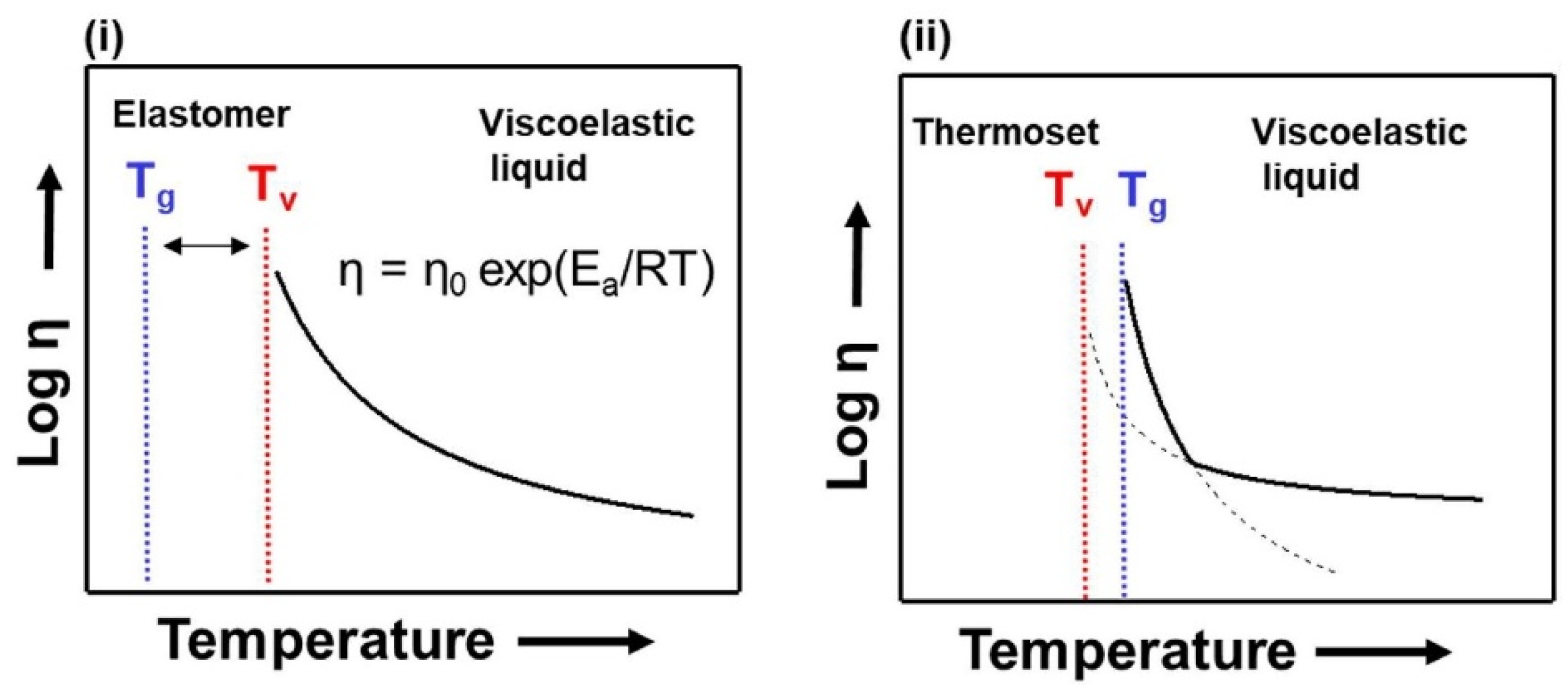 Polymers 15 03780 g004