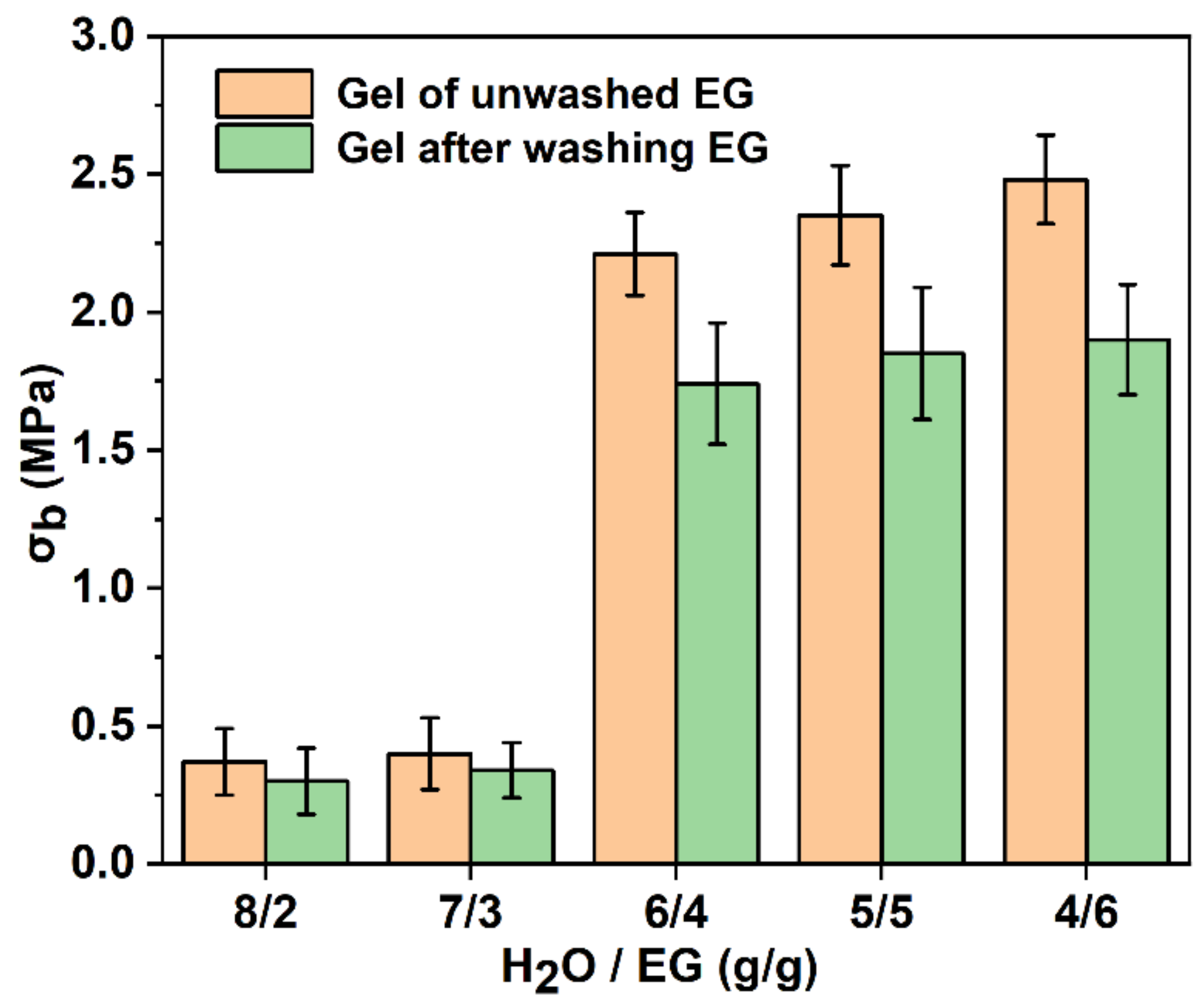 Polymers 15 03782 g009