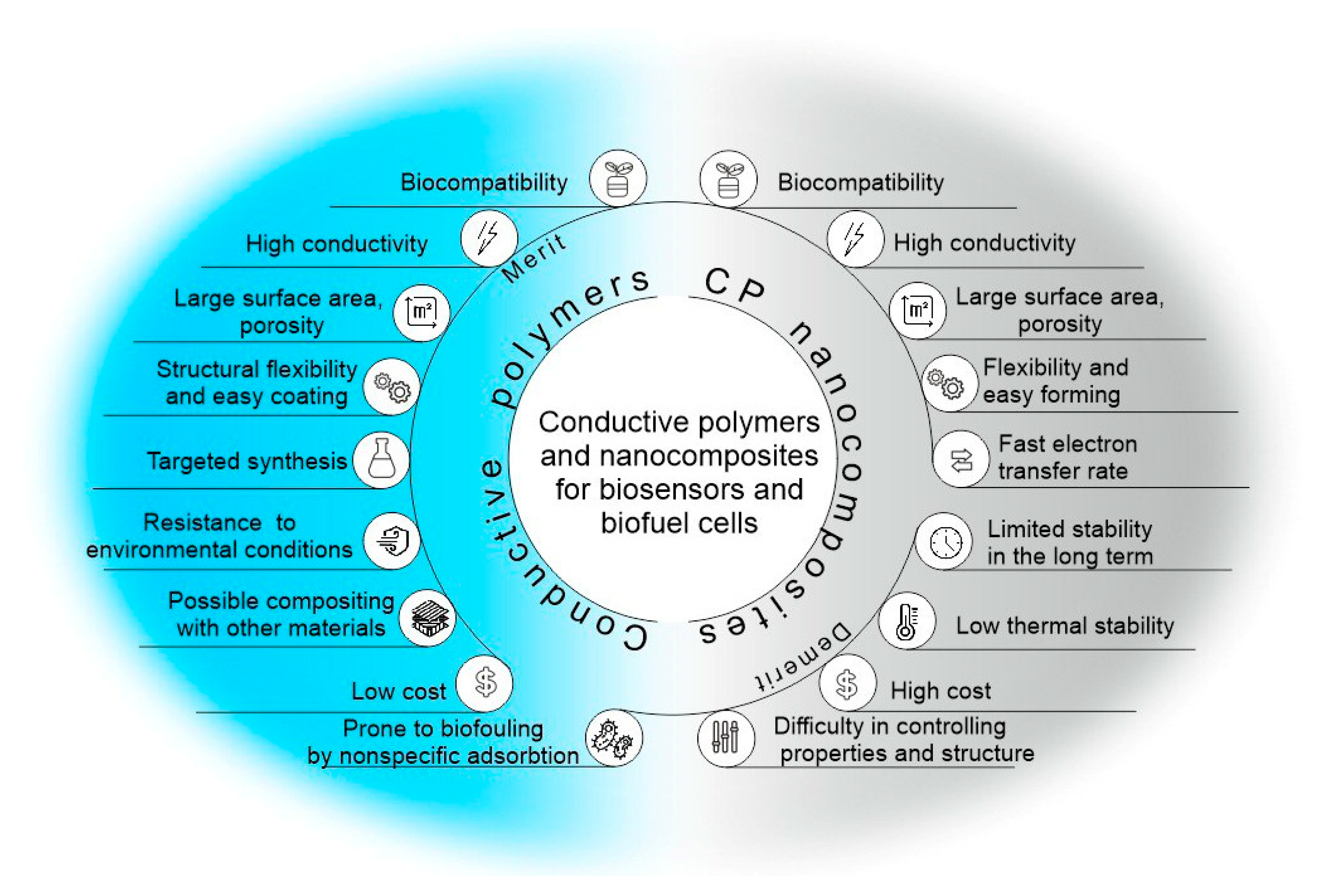 Polymers 15 03783 g001