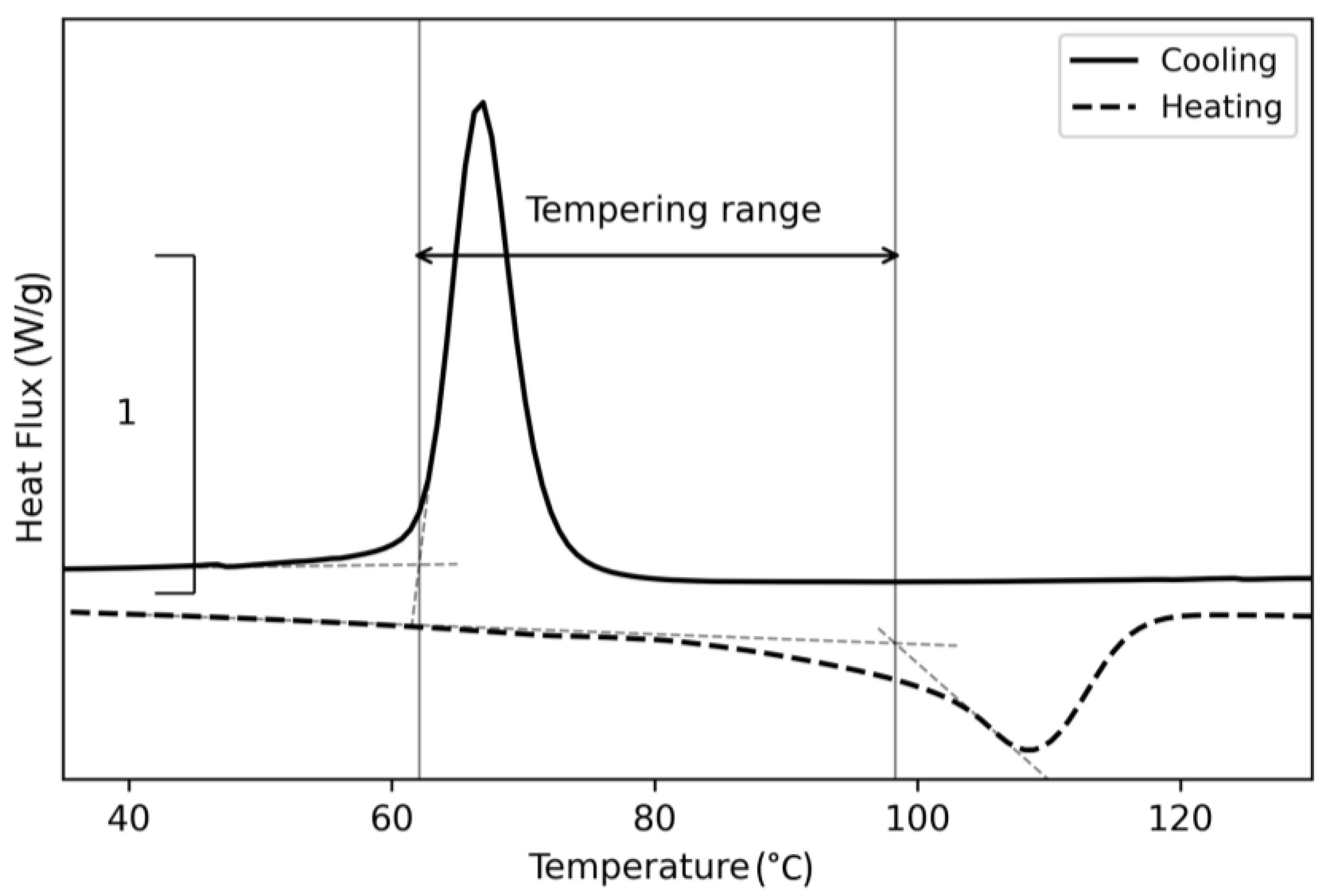 Polymers 15 03785 g008
